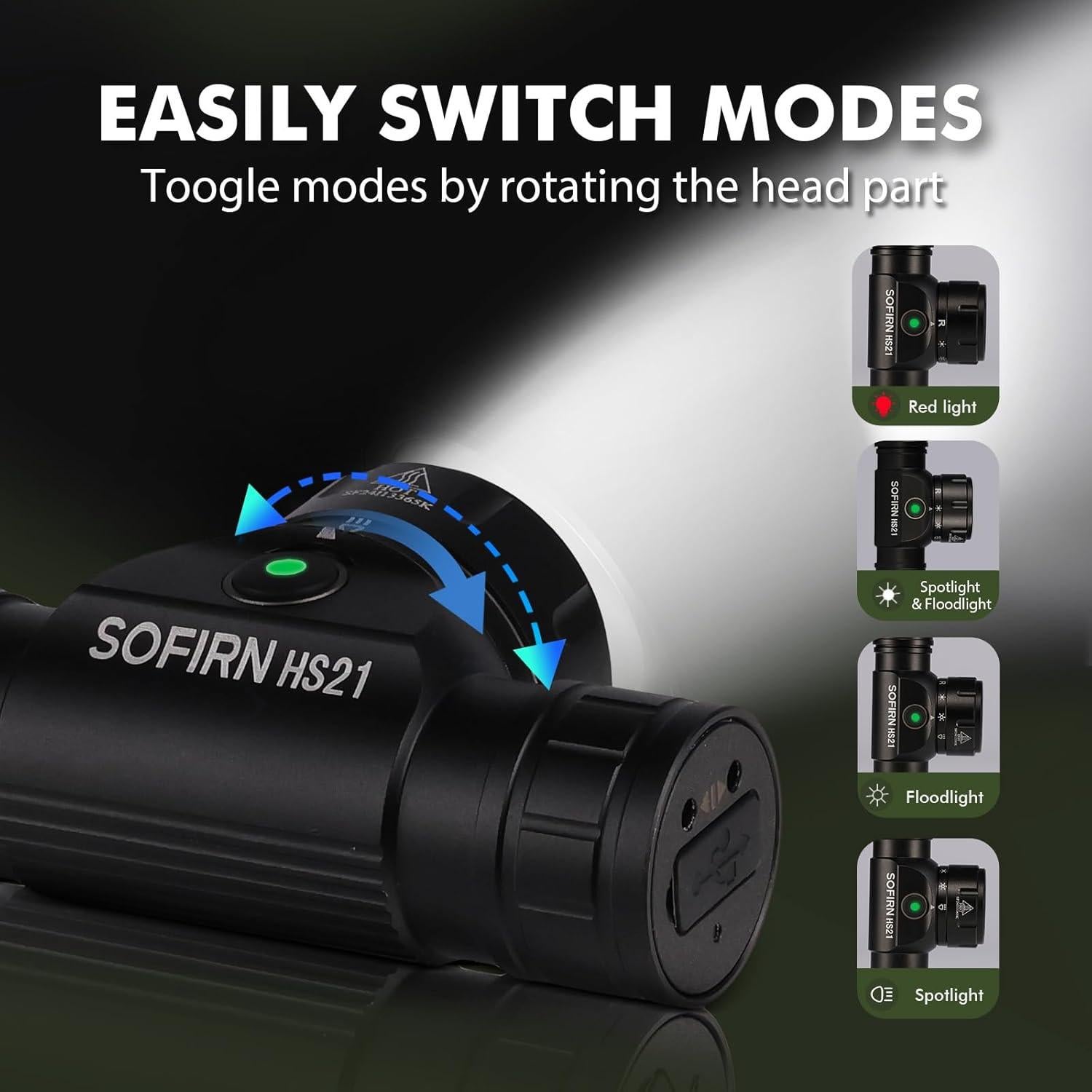 Linterna Frontal Sofirn HS21 2200 Lúmenes Recargable USB C