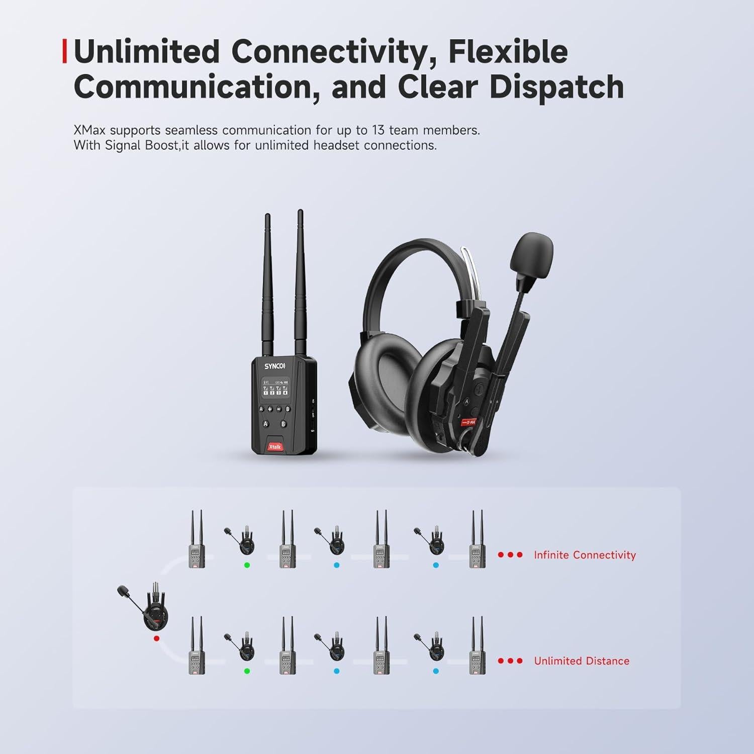 Auriculares intercomunicadores inalámbricos SYNCO Xtalk XMax2 500m