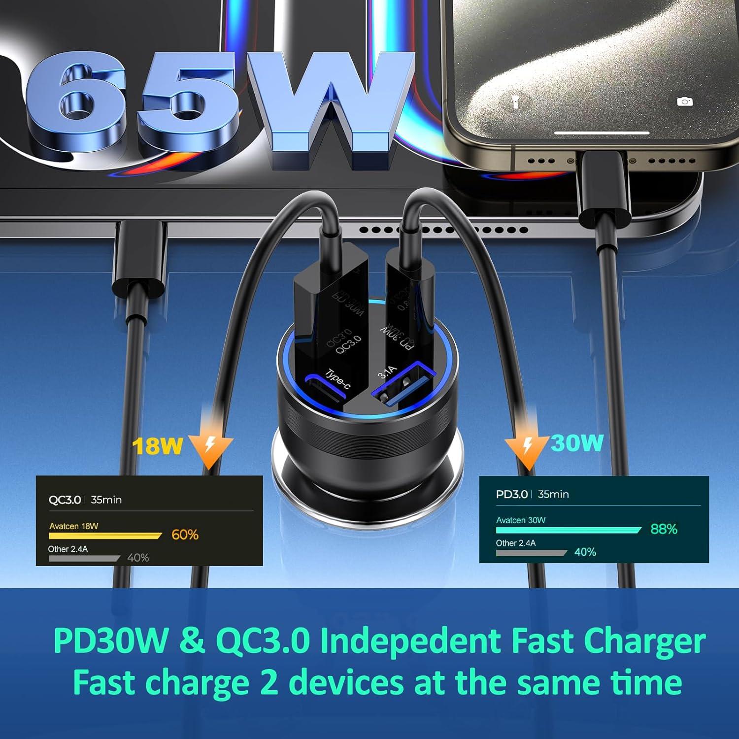 Cargador de Coche USB C 65W 4 Puertos Avatcen - Carga Rápida