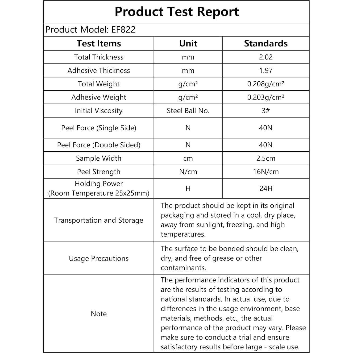 Cinta Doble Cara Nano EFOK 1.2 cm x 3 m Alta Resistencia