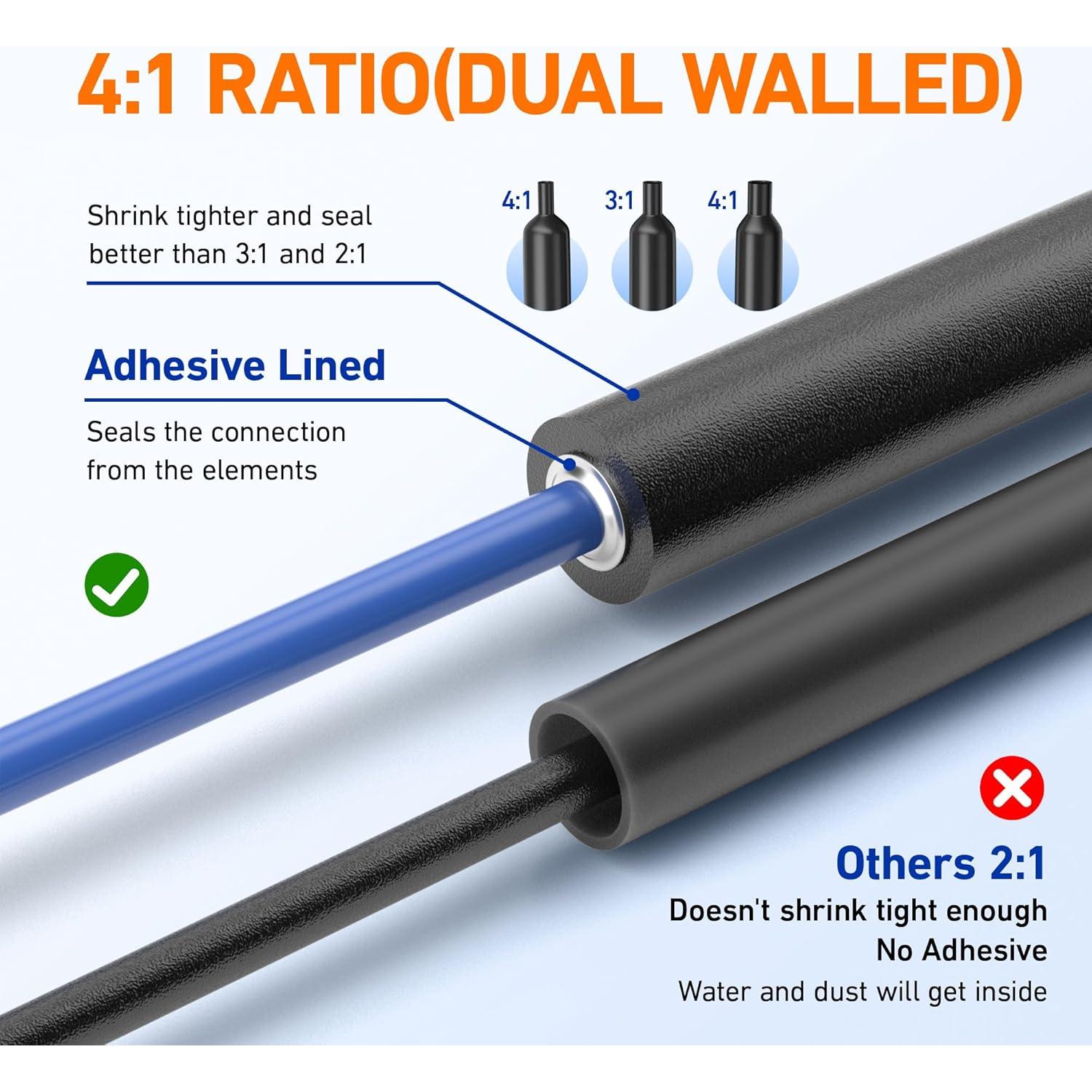 Kit de Tubos Termocontraíbles TKDMR 446 Piezas 4:1 Negro