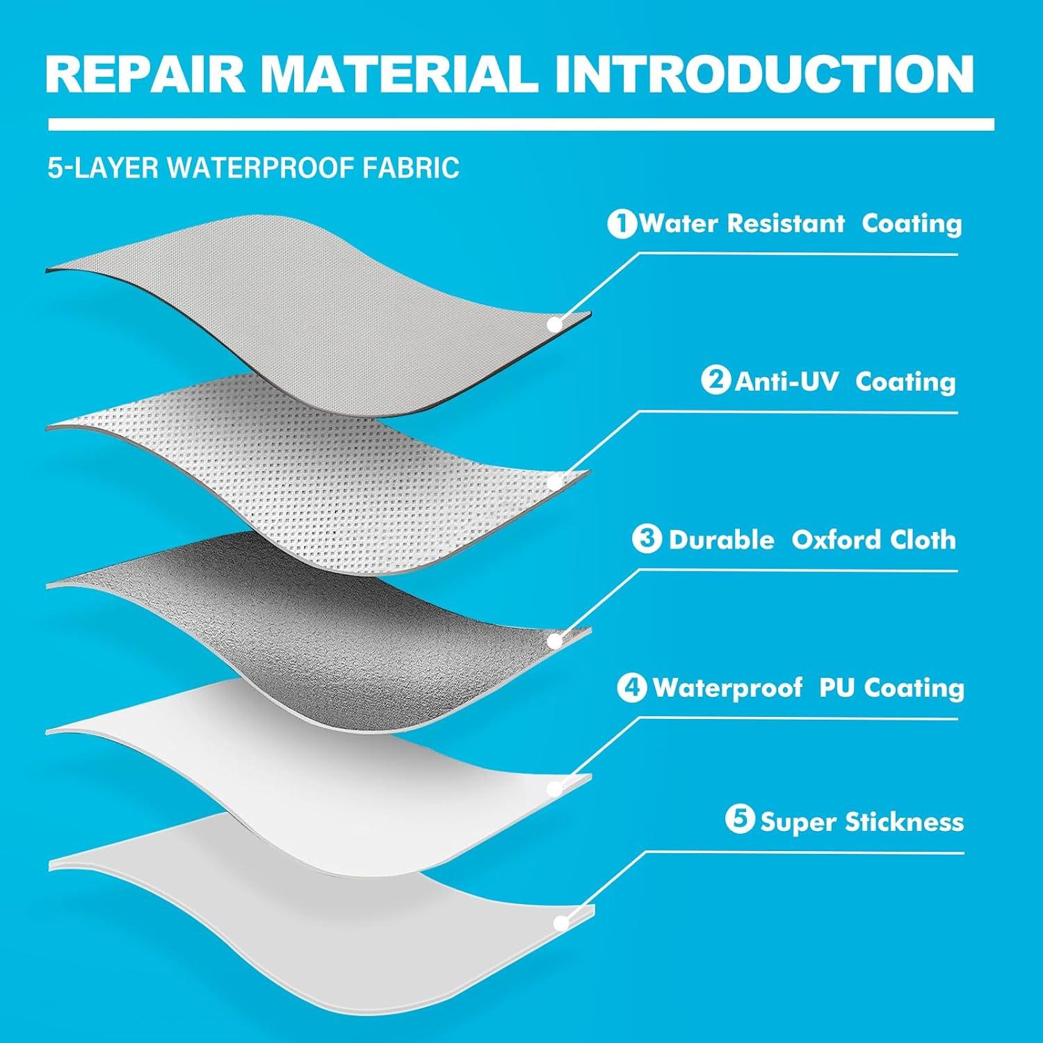 Kit de Reparación de Cubiertas de Barco BOATPRO 2 Pcs 38x13cm Gris