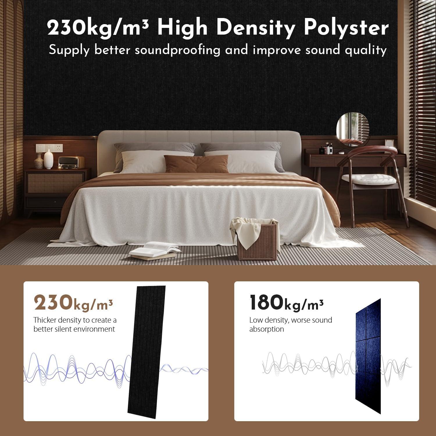 Paneles Acústicos de Pared Negros 4 Paquete 1.49m² Aislantes