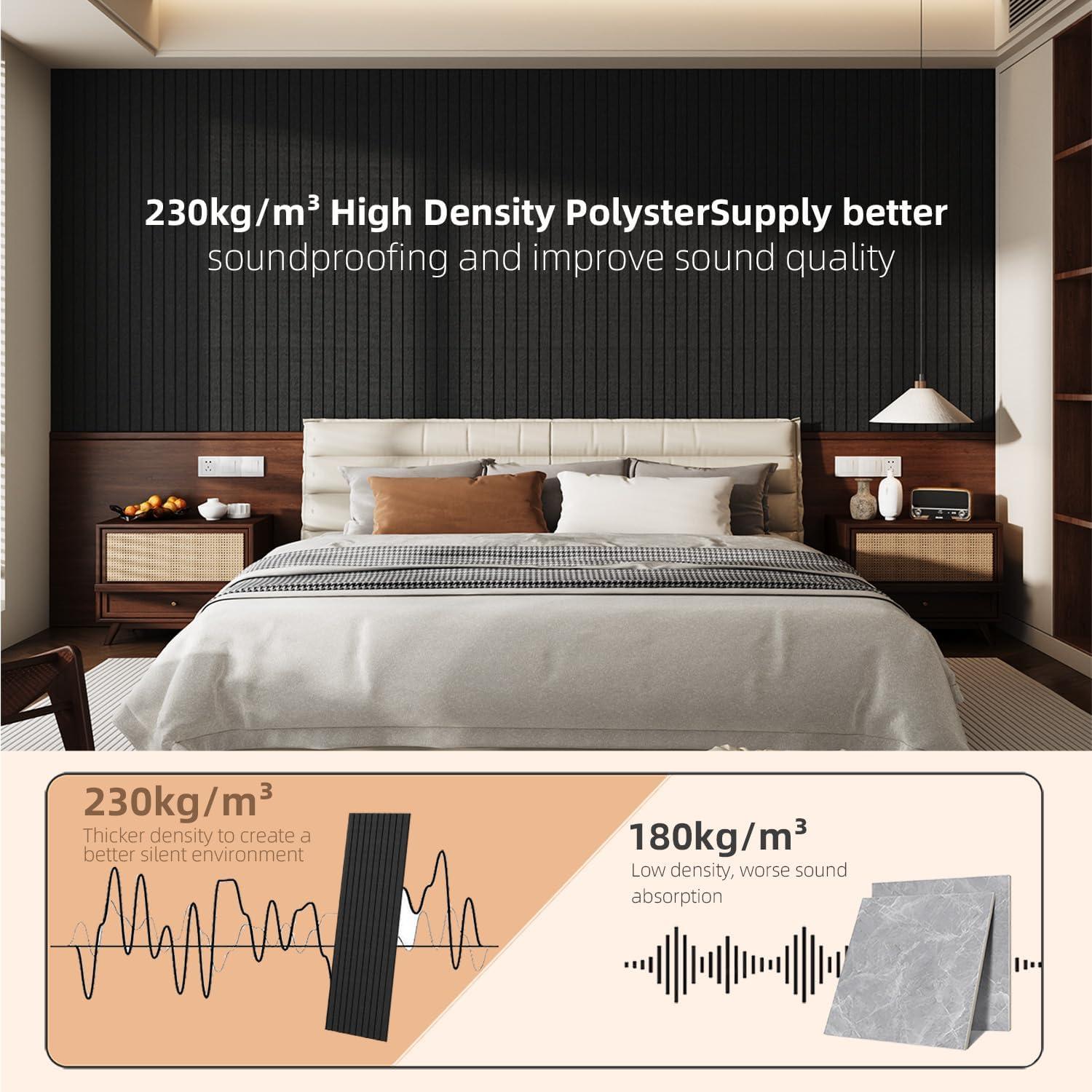 Paneles Acústicos de Pared Negros 4 Paquete 1.49m² Aislantes