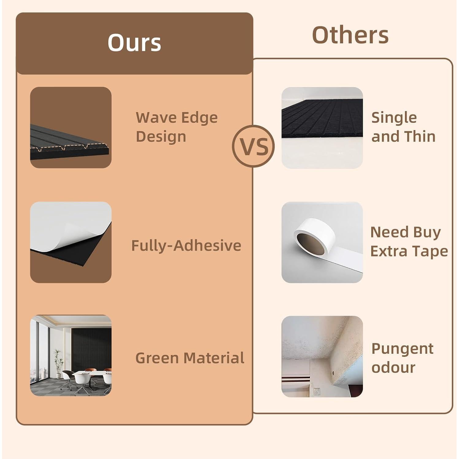 Paneles Acústicos de Pared Negros 4 Paquete 1.49m² Aislantes