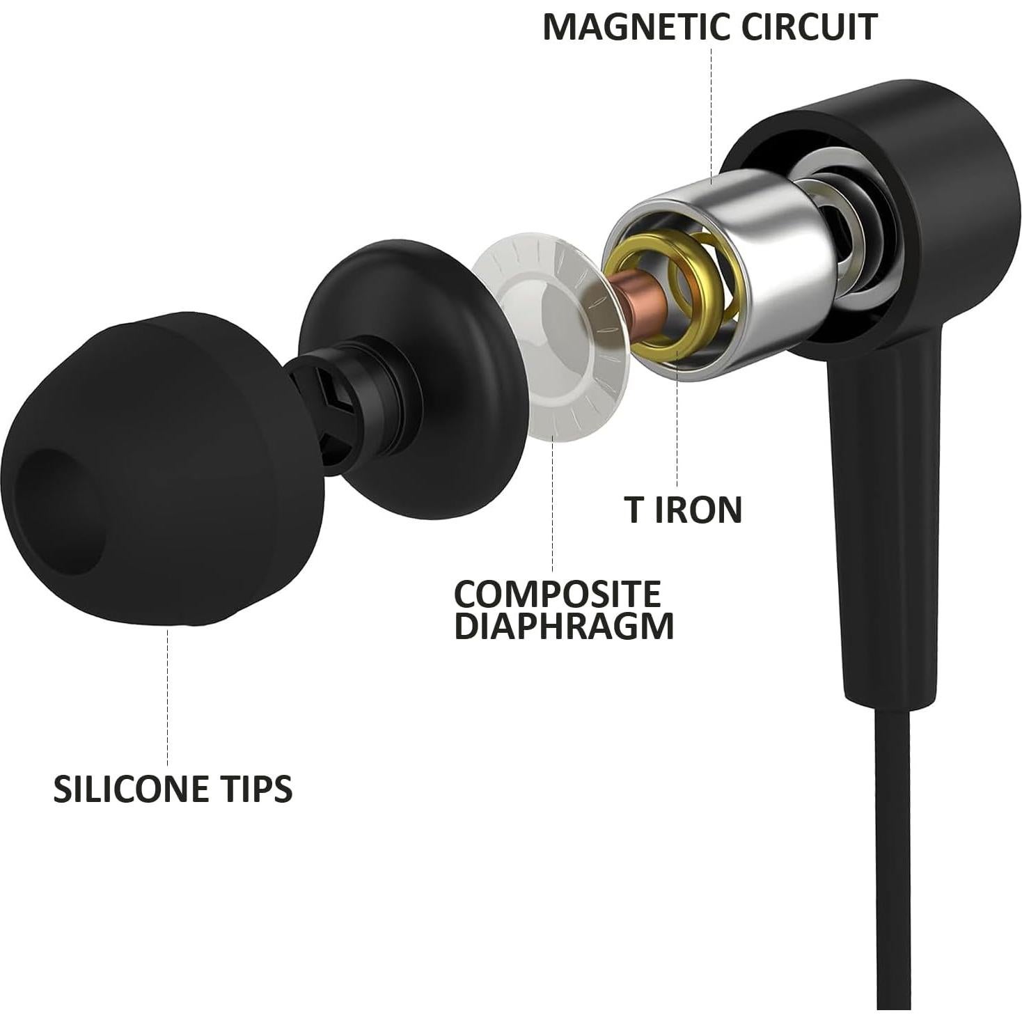 Auriculares In-Ear Maeline A2B-PRO 5 Piezas 3.5mm Negro