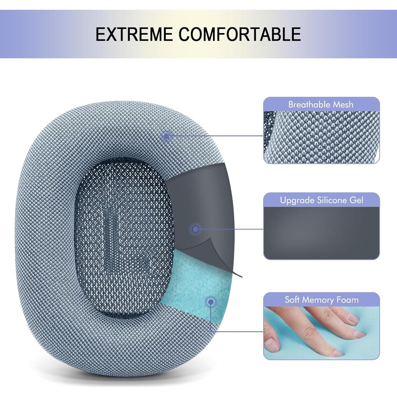 Almohadillas de Reemplazo GVOEARS para Apple AirPods Max 2024 - Malla Azul