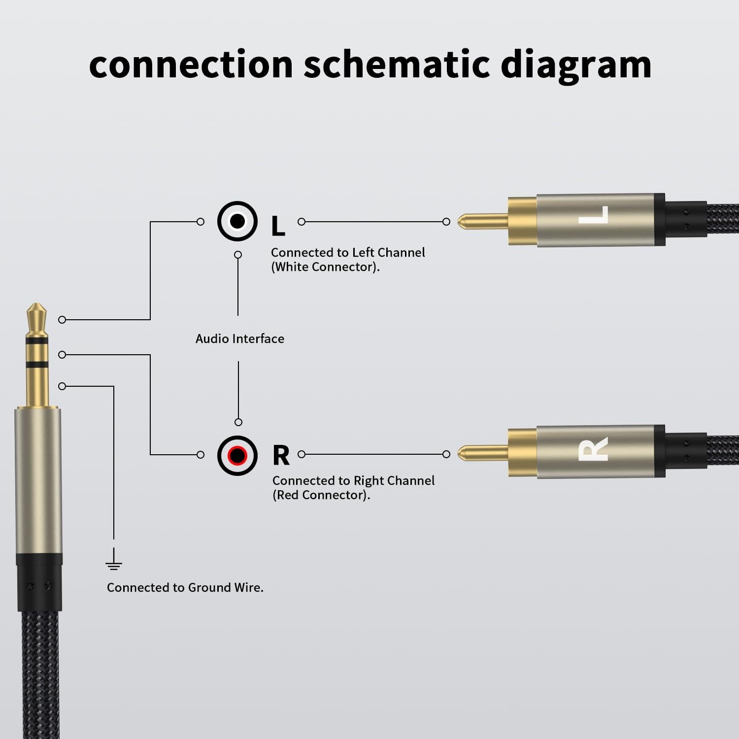 Adaptador de Audio 3.5mm a RCA ZTOXLR 2.01m Alta Calidad