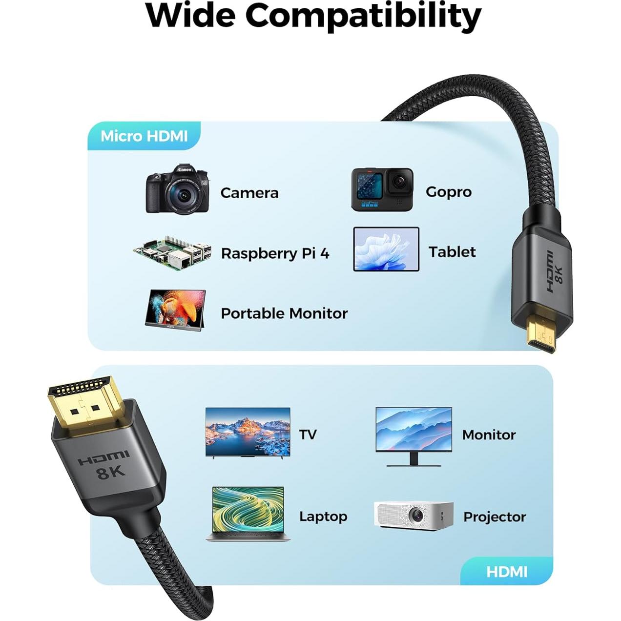 Cable Micro HDMI a HDMI Silkland 8K 0.30m 48Gbps HDR Compatible