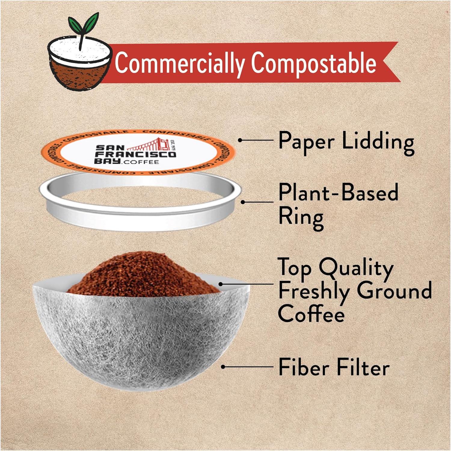 Cápsulas de Café Compostables San Francisco Bay 40 Ct Tostado Medio