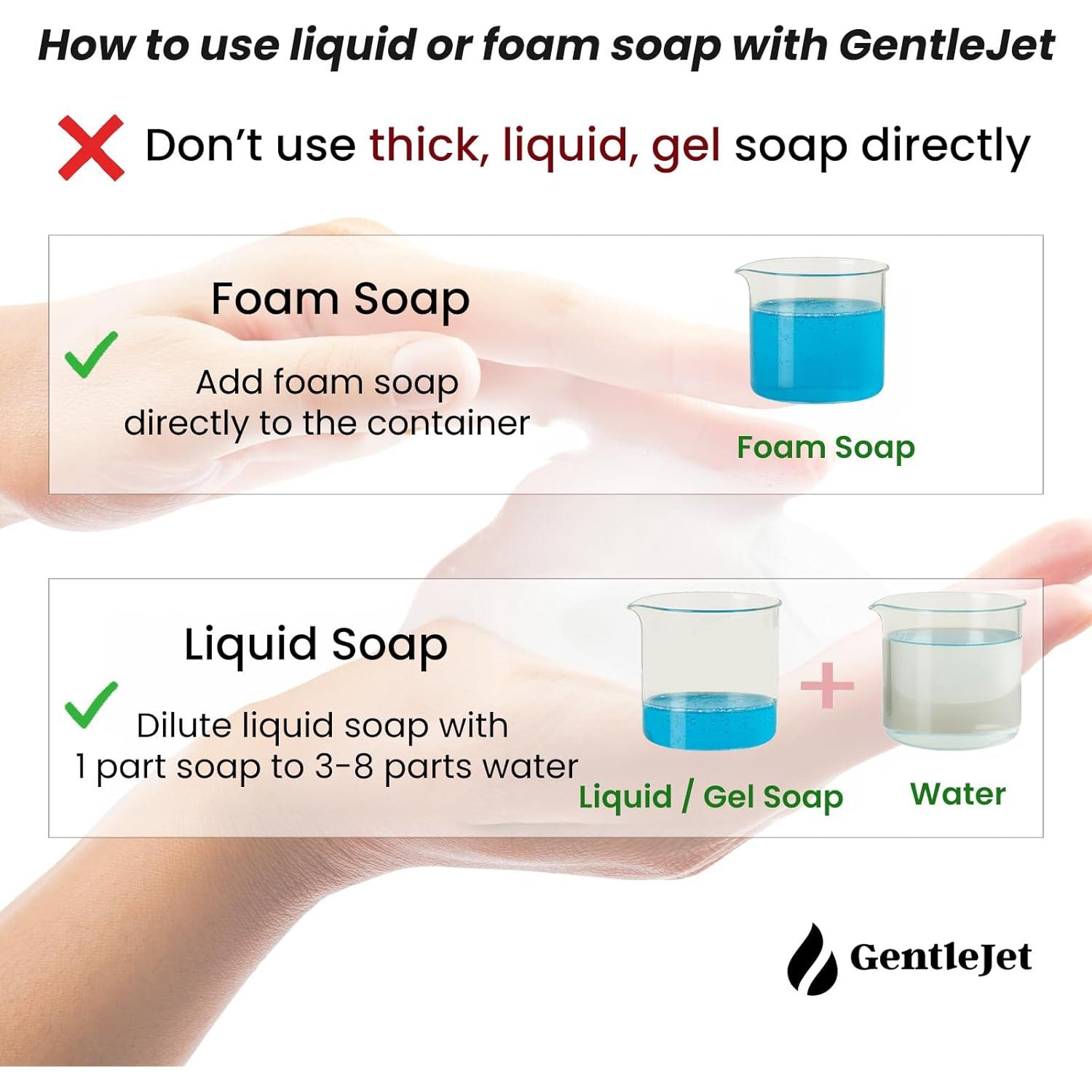 Dispensador de Jabón Espumoso Automático GentleJet - Negro