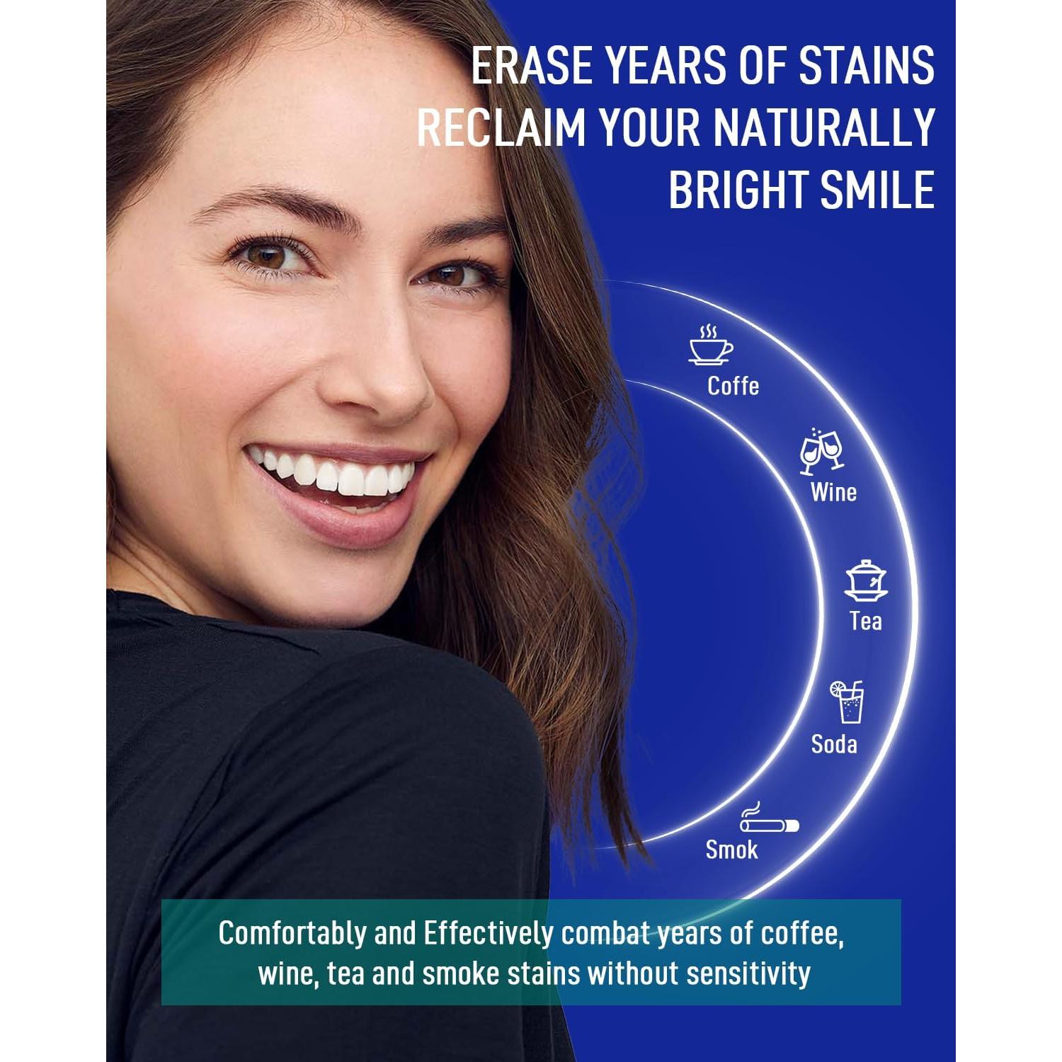 MySmile Kit Blanqueamiento Dental 14 Bandejas 12% Peróxido