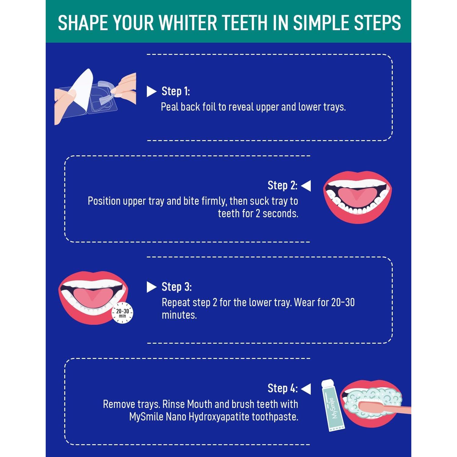 MySmile Kit Blanqueamiento Dental 14 Bandejas 12% Peróxido