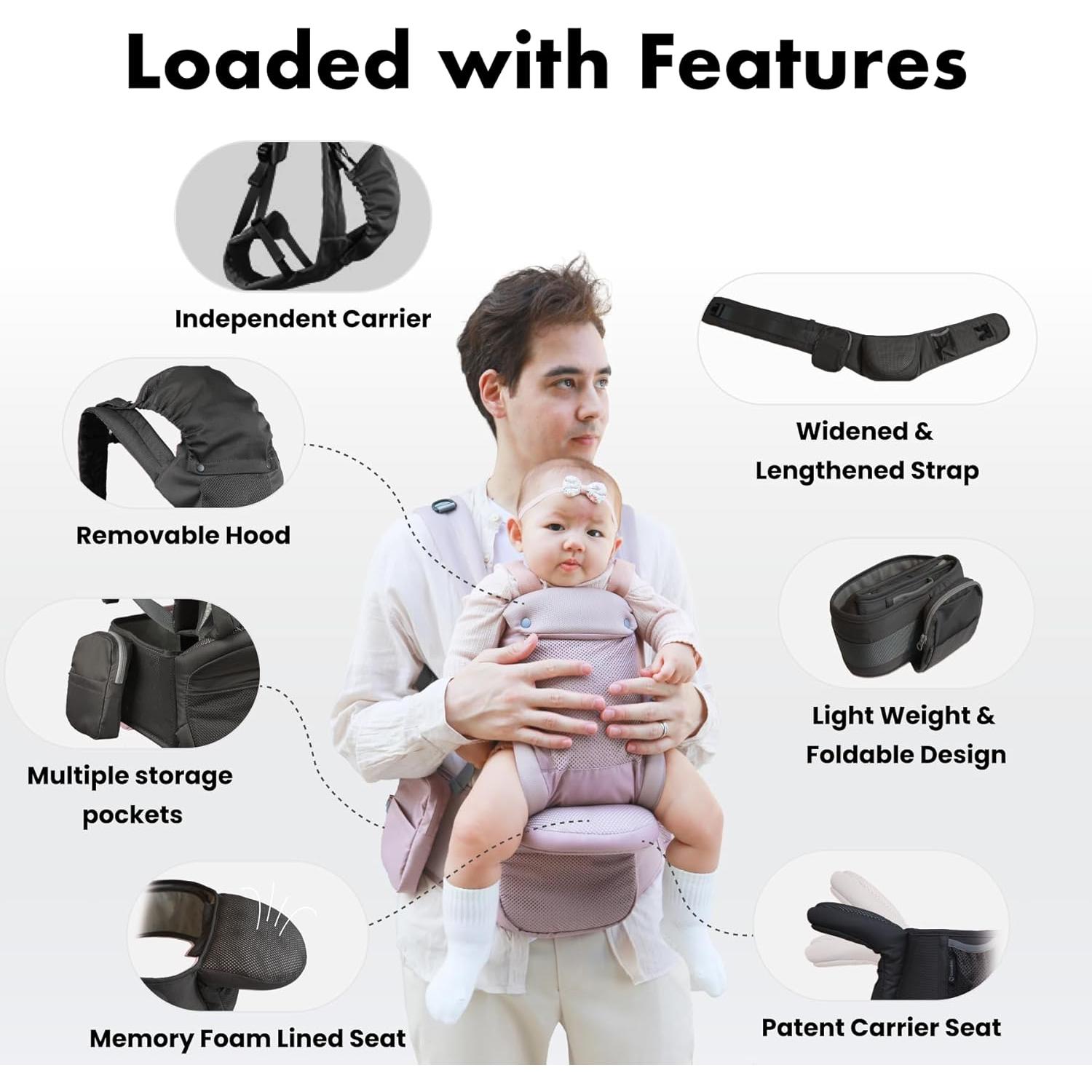 Portabebés Ergonómico CooCooBaby Negro 3.2-20kg