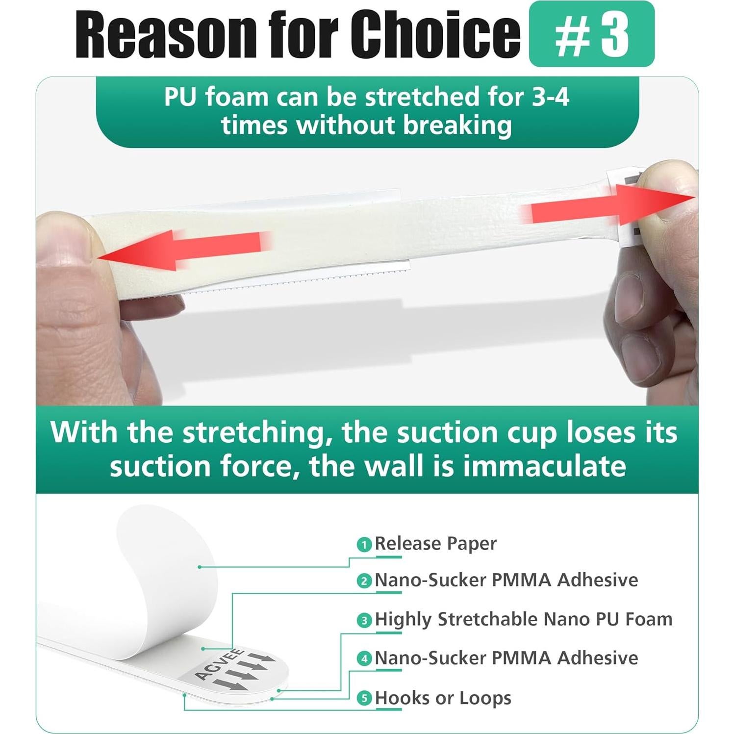 AGVEE 16 Pares de Tiradores Adhesivos para Colgar Imágenes