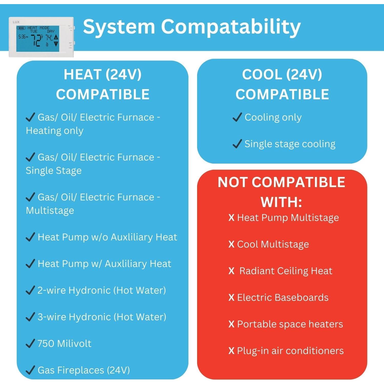Termostato Digital Programable LUX LTX9600TS 7 Días 2 Calor 1 Frío