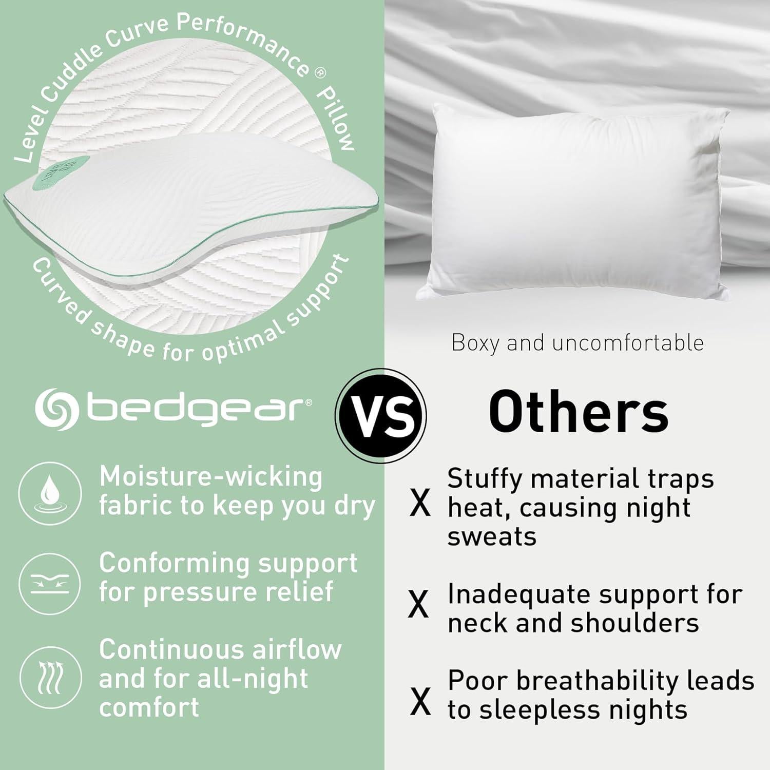 Almohada Firme Bedgear Nivel Abrazo para Durmientes de Lado