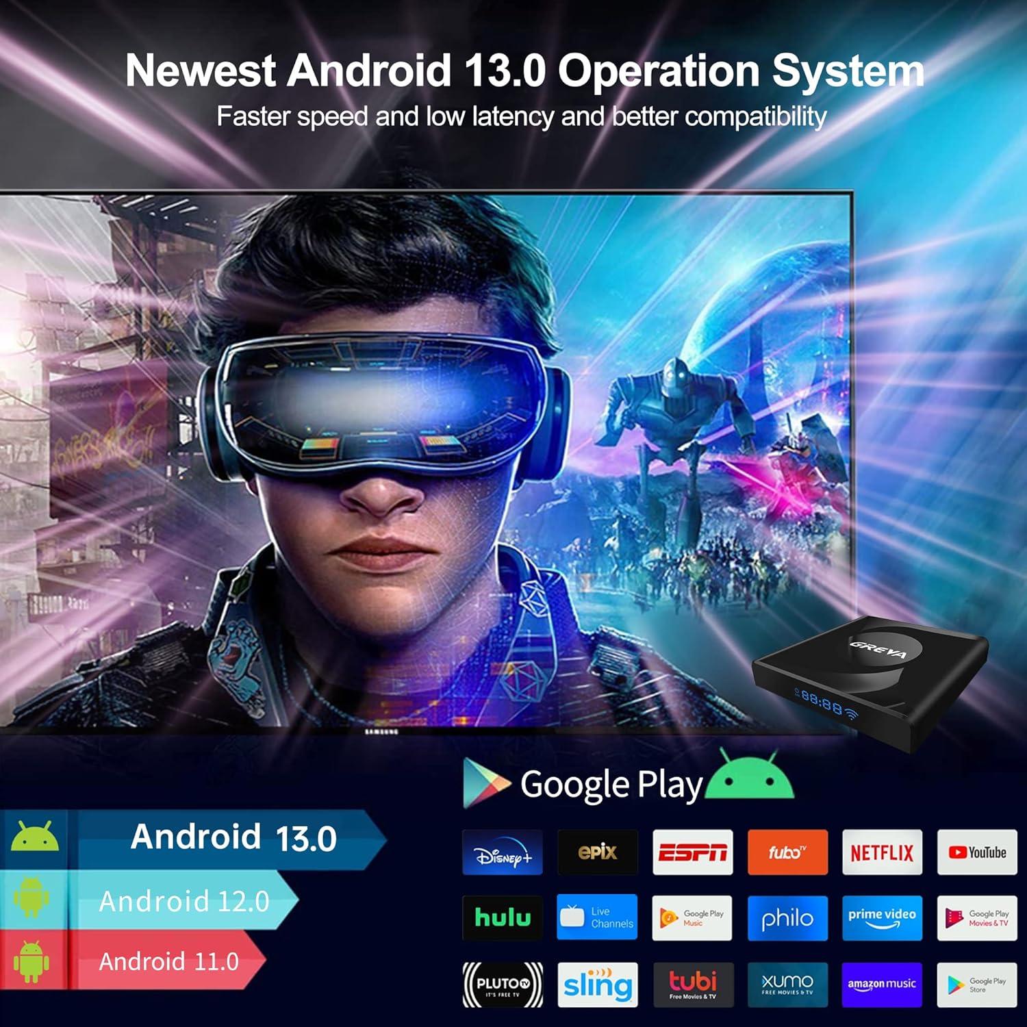 Caja Android TV GREVA PRO13-8K 2GB RAM 16GB ROM 8K HDR