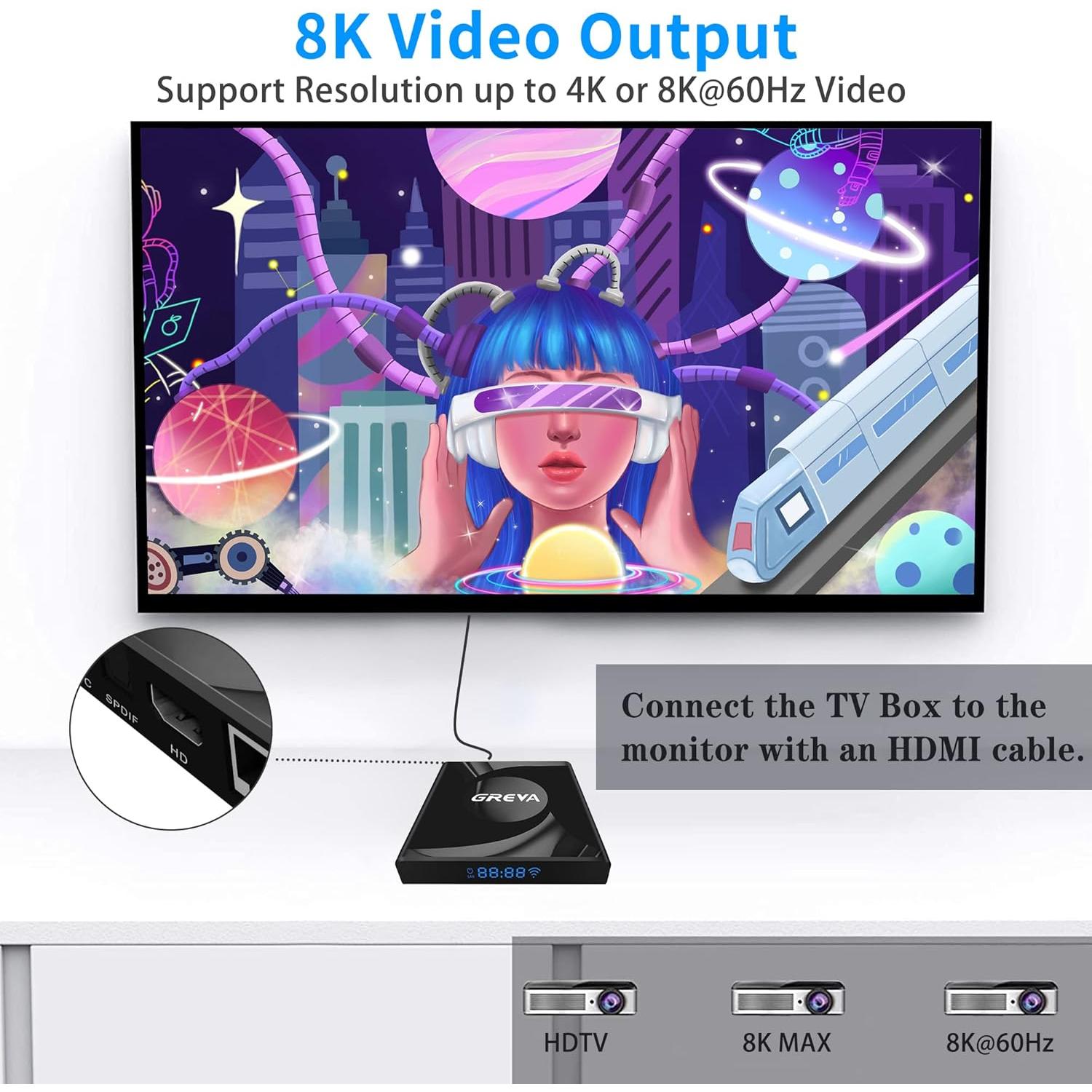 Caja Android TV GREVA PRO13-8K 2GB RAM 16GB ROM 8K HDR