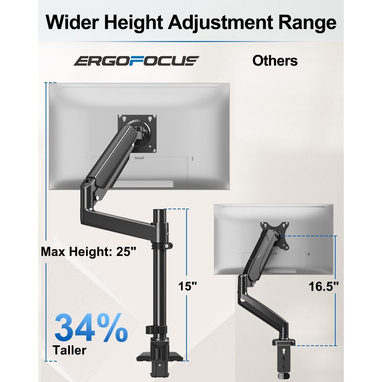 Soporte de Monitor ErgoFocus para Pantallas Ultrawide 49"