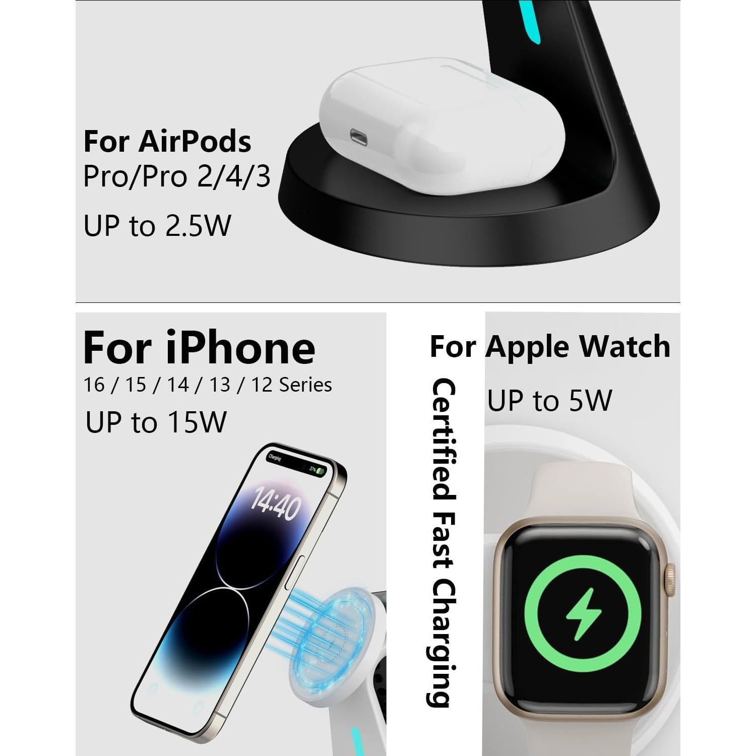 Cargador Inalámbrico 3 en 1 Utotrip para iPhone 12-17, Apple Watch