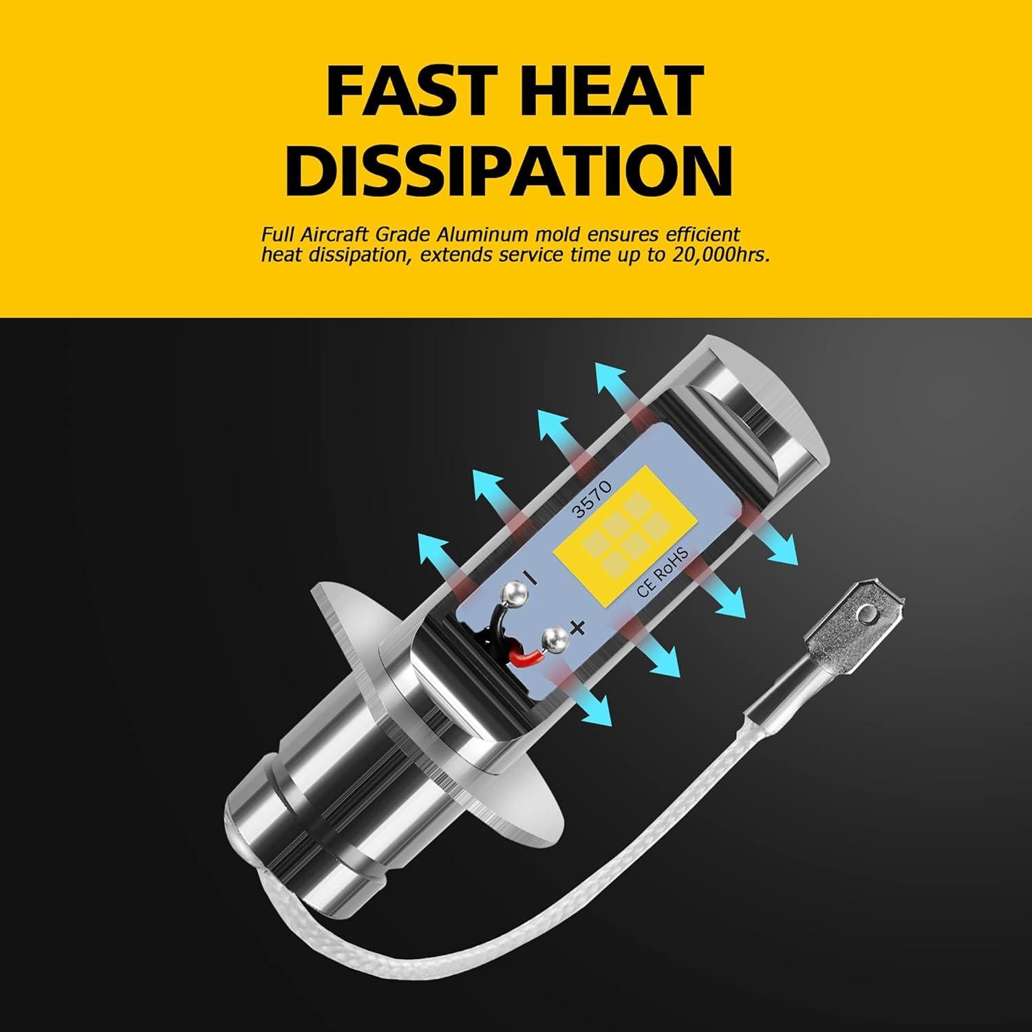 Bombillas de Luz de Niebla H1 AUXLIGHT Amarillo 3000 Lúmenes