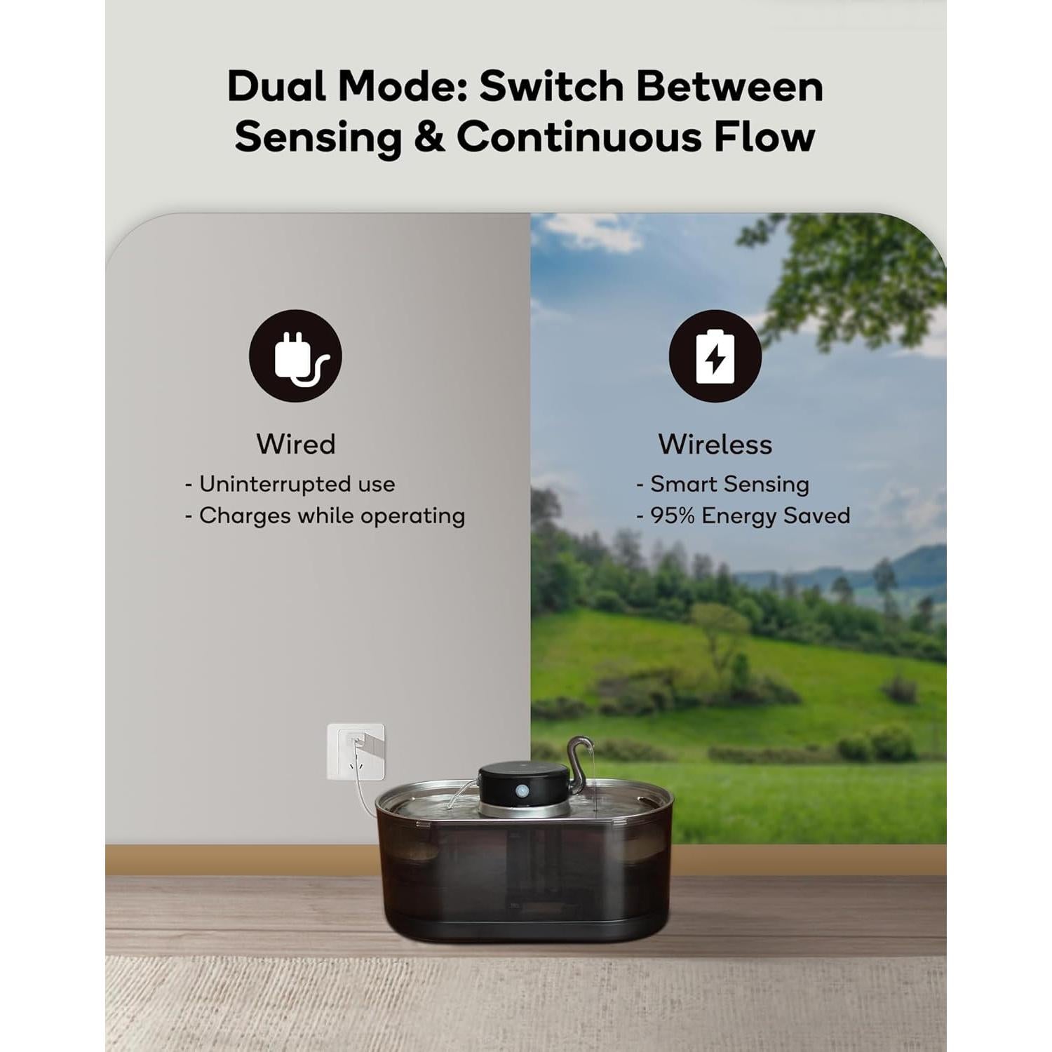 Fuente de Agua Inalámbrica para Gatos CENGCEN 3.2L Acero Negro