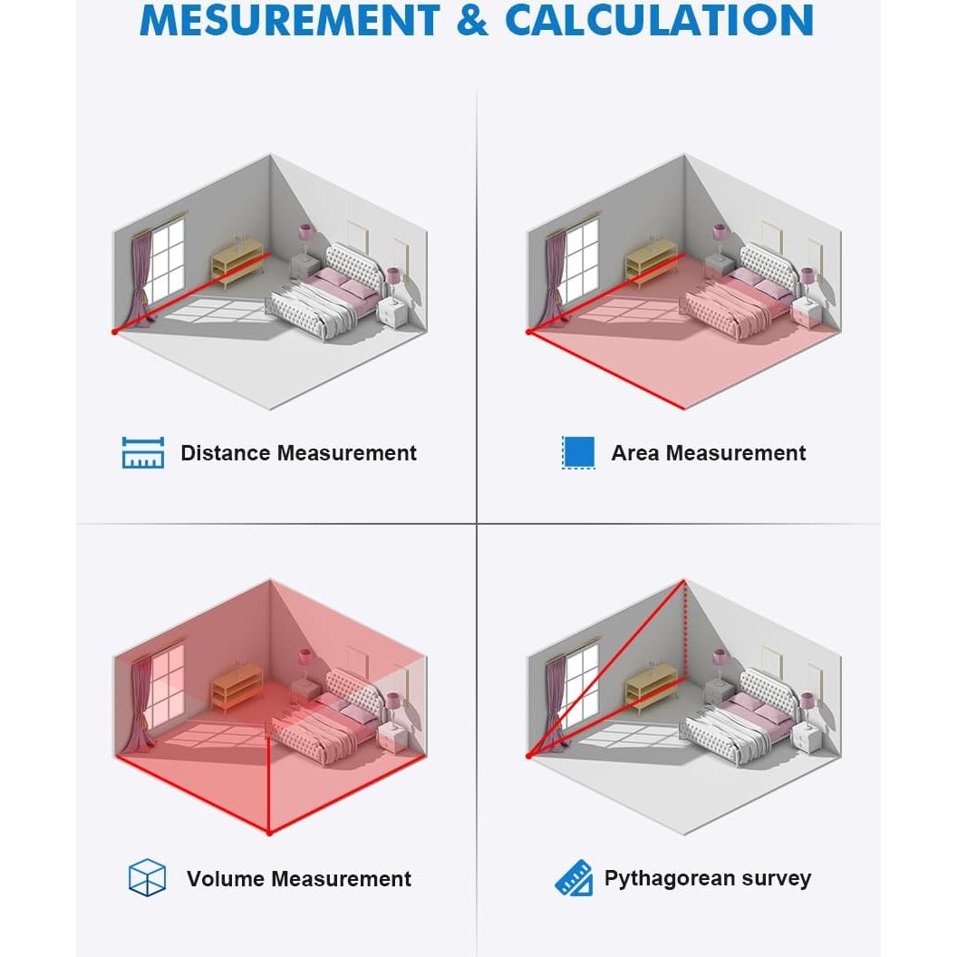 Cinta Métrica Láser Digital ACEGMET DT30-P2403 39,62 m