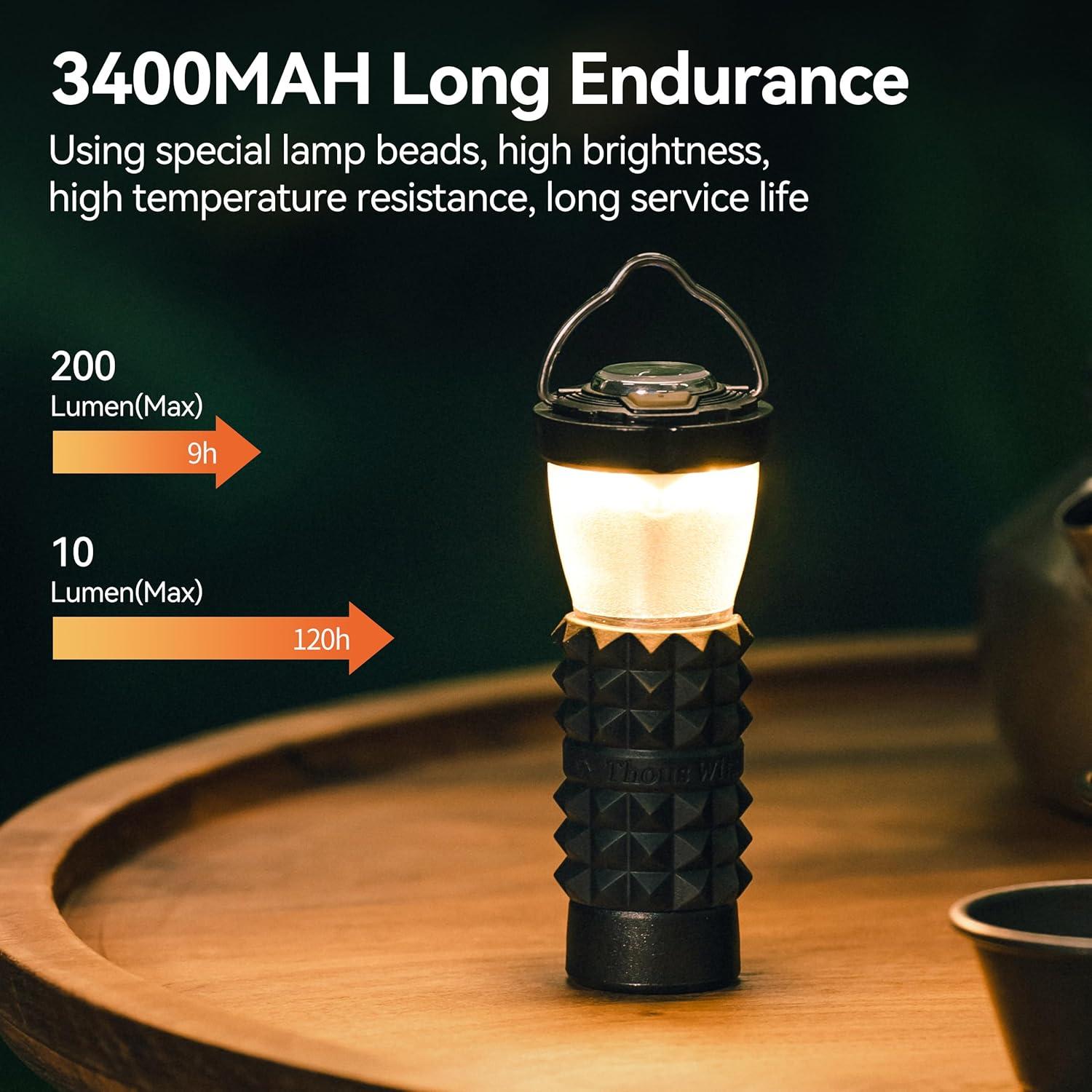 Linterna LED Mini Thouswinds TW6003-G Recargable 3 Modos