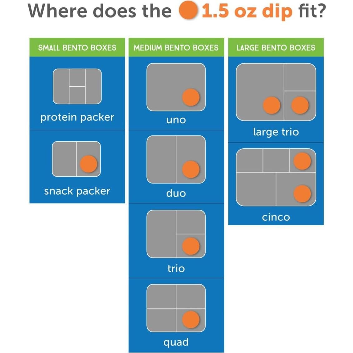 LunchBots Set de 3 Contenedores de Acero Inoxidable 45ml Floral