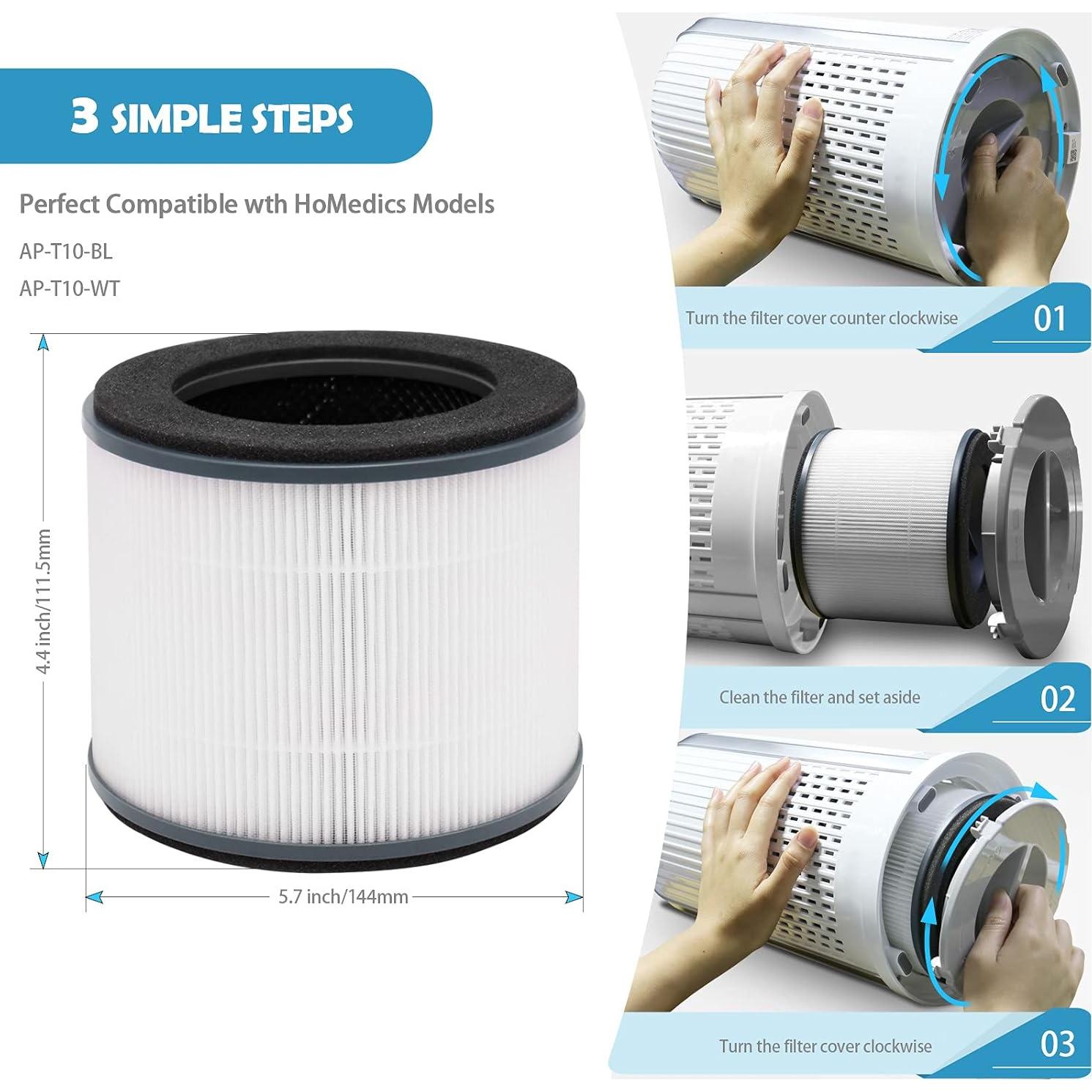 Filtro de Reemplazo Ulrempart AP-T10FL para Purificador Homedics