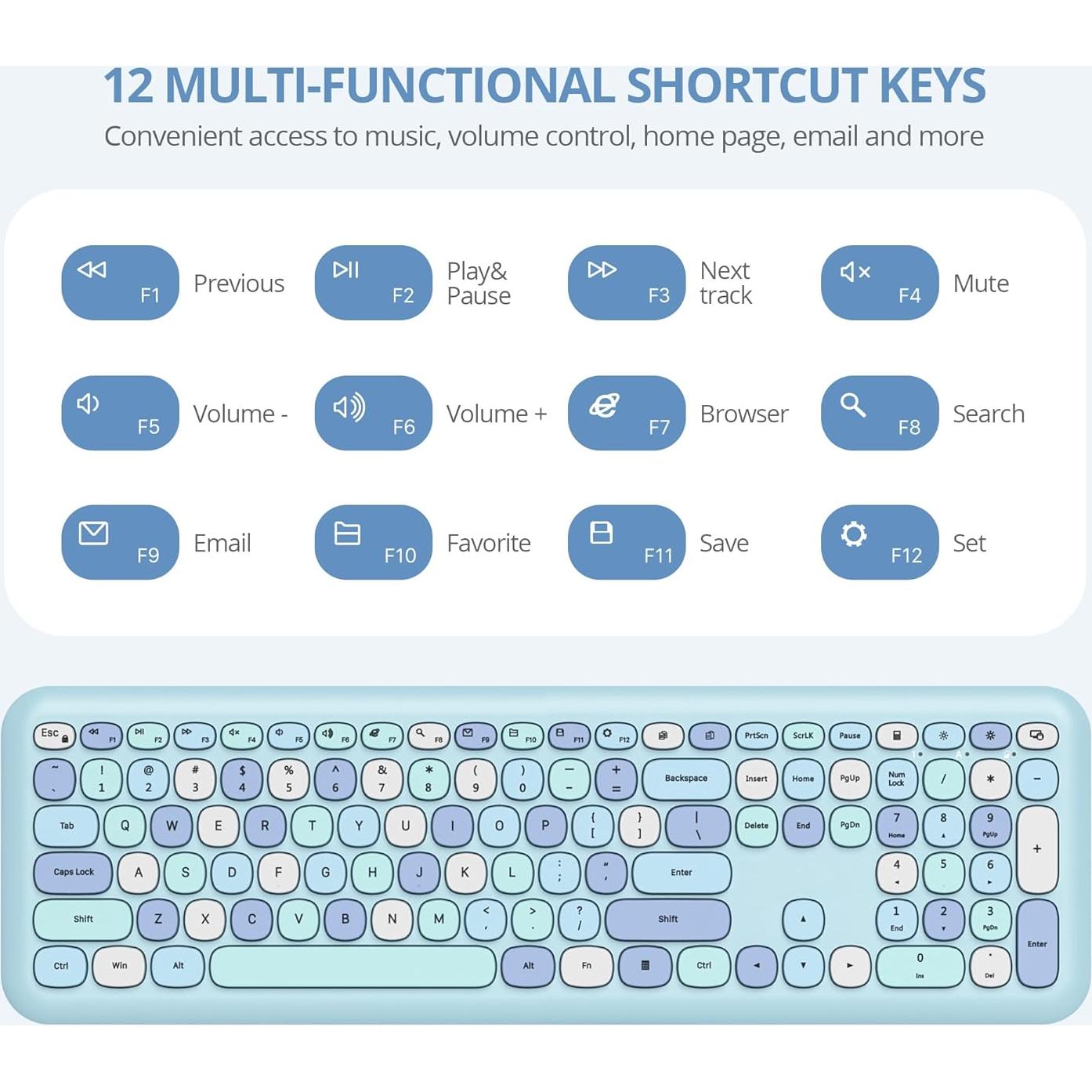 Combo Teclado y Ratón Inalámbrico Retro SbocKeeb Azul 110 Teclas
