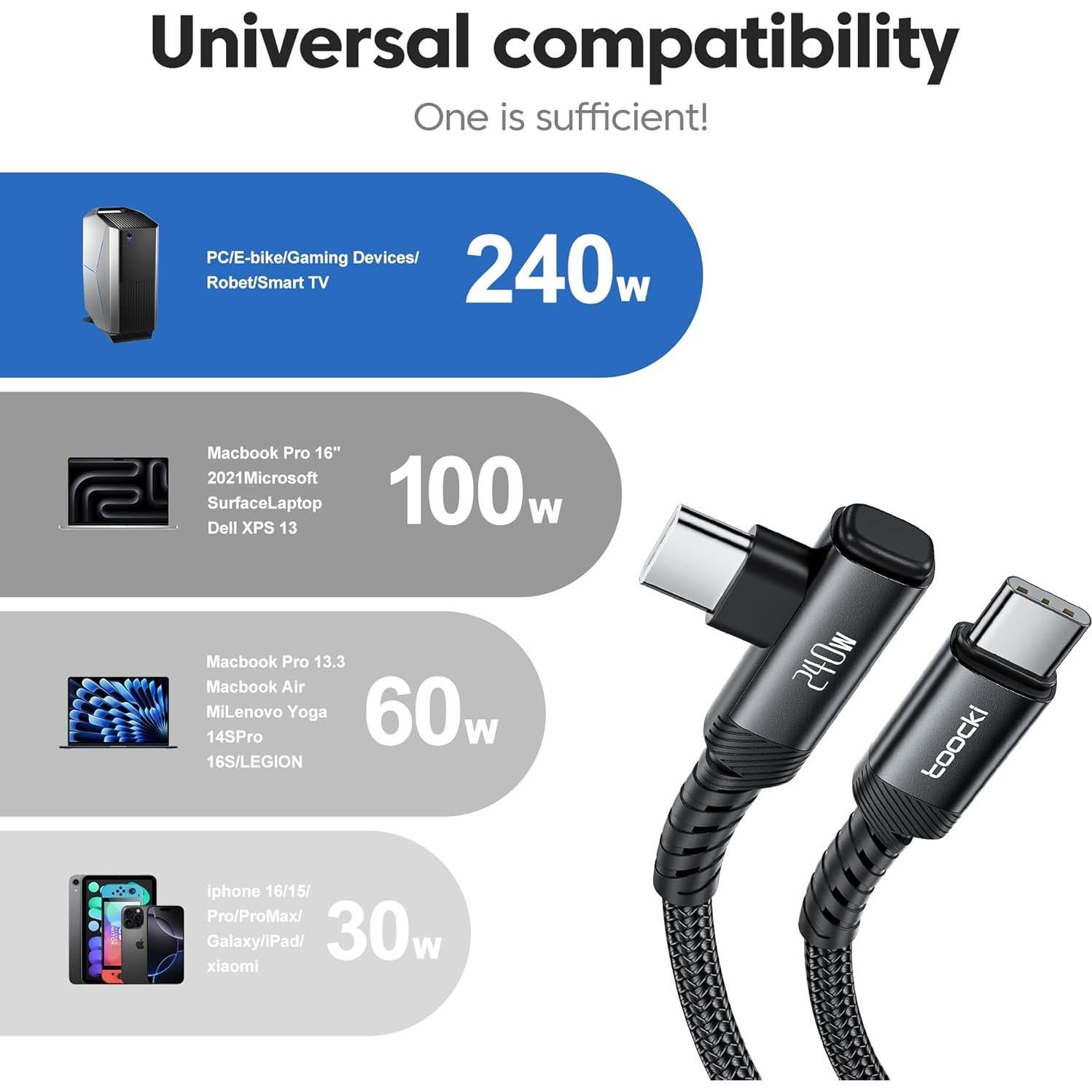 Cable USB C 240W Rápido Toocki 1m Trenzado Nylon Negro 2Pack