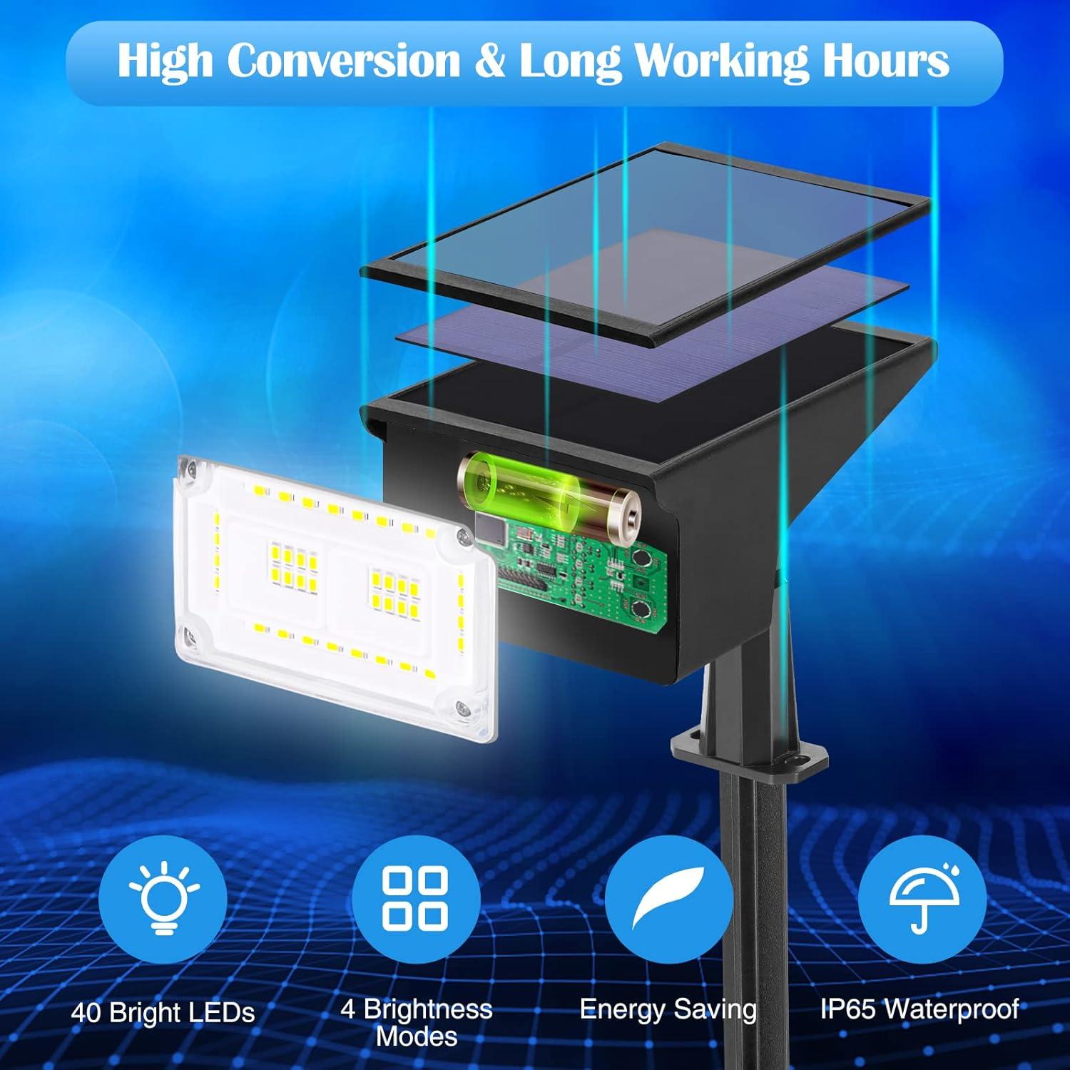 Luces Solares de Spot Exterior ZJOJO 40 LEDs IP65 1kg