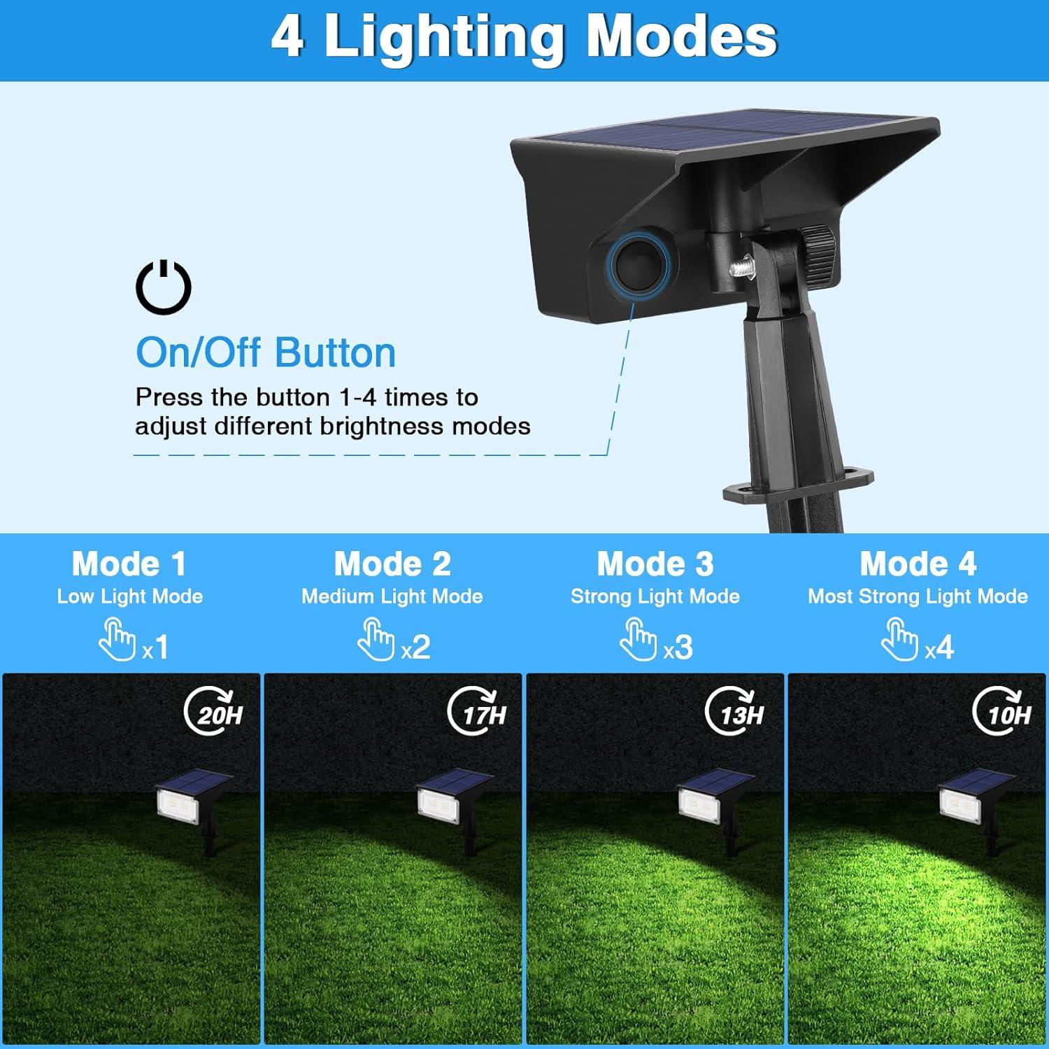 Luces Solares de Spot Exterior ZJOJO 40 LEDs IP65 1kg