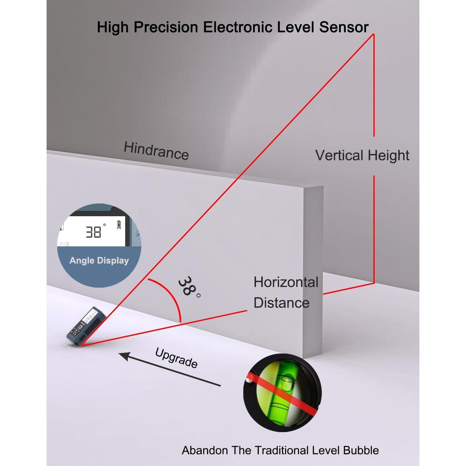 Medidor de Distancia Láser WELLRAY 150m con Sensor de Ángulo
