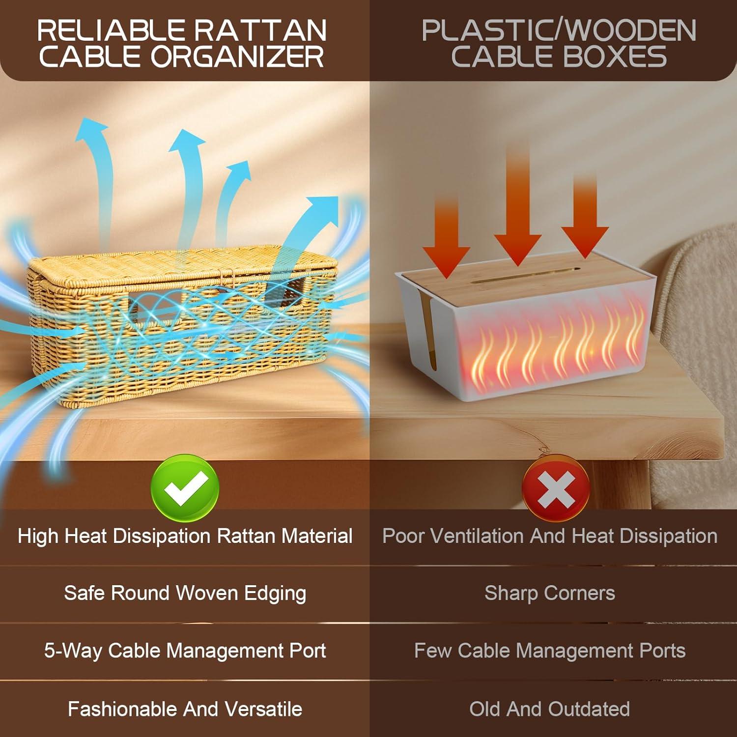 Caja de Gestión de Cables SeekElegant 40.96x13.97cm Natural