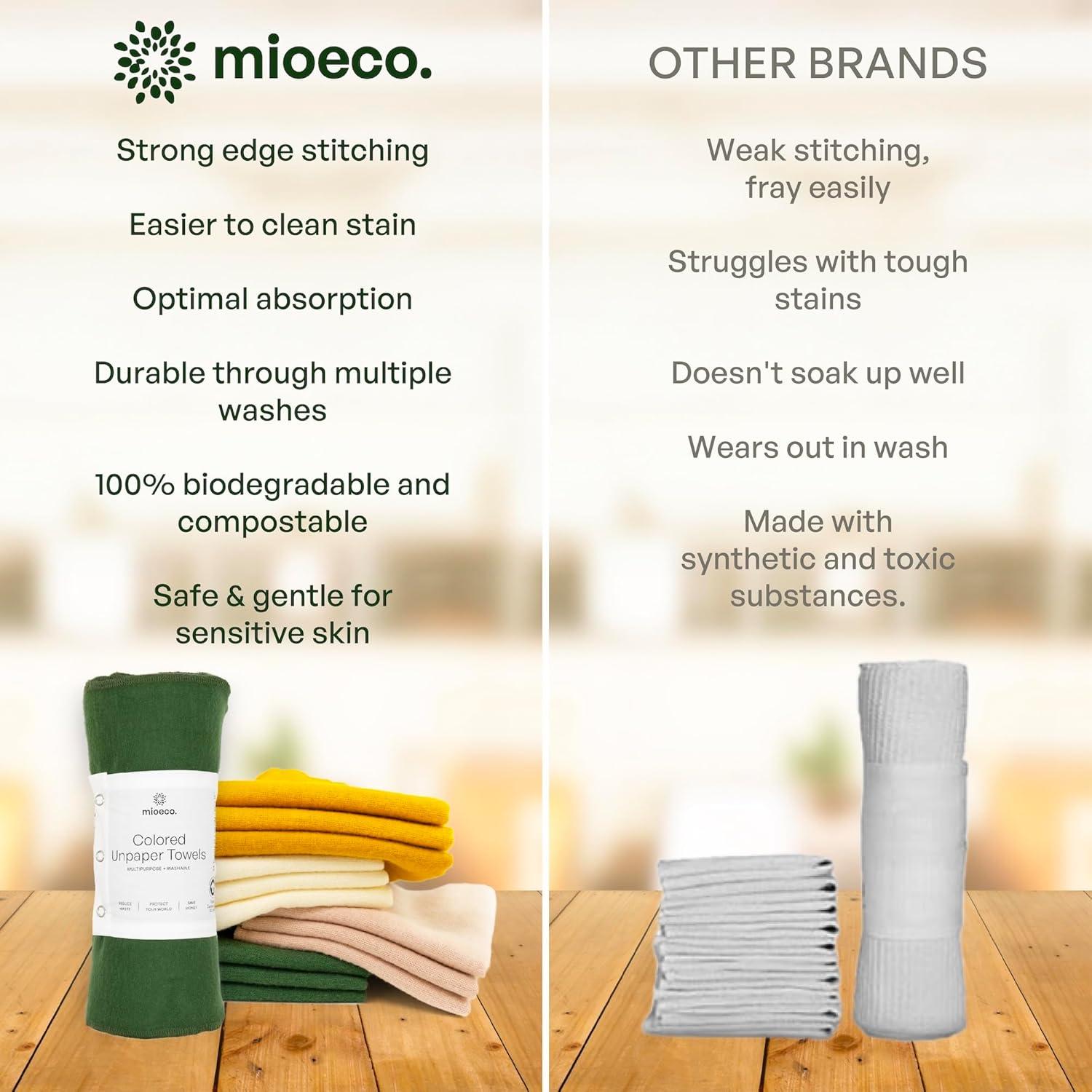 Toallas de Papel Reutilizables mioeco 24 Unidades Algodón Orgánico