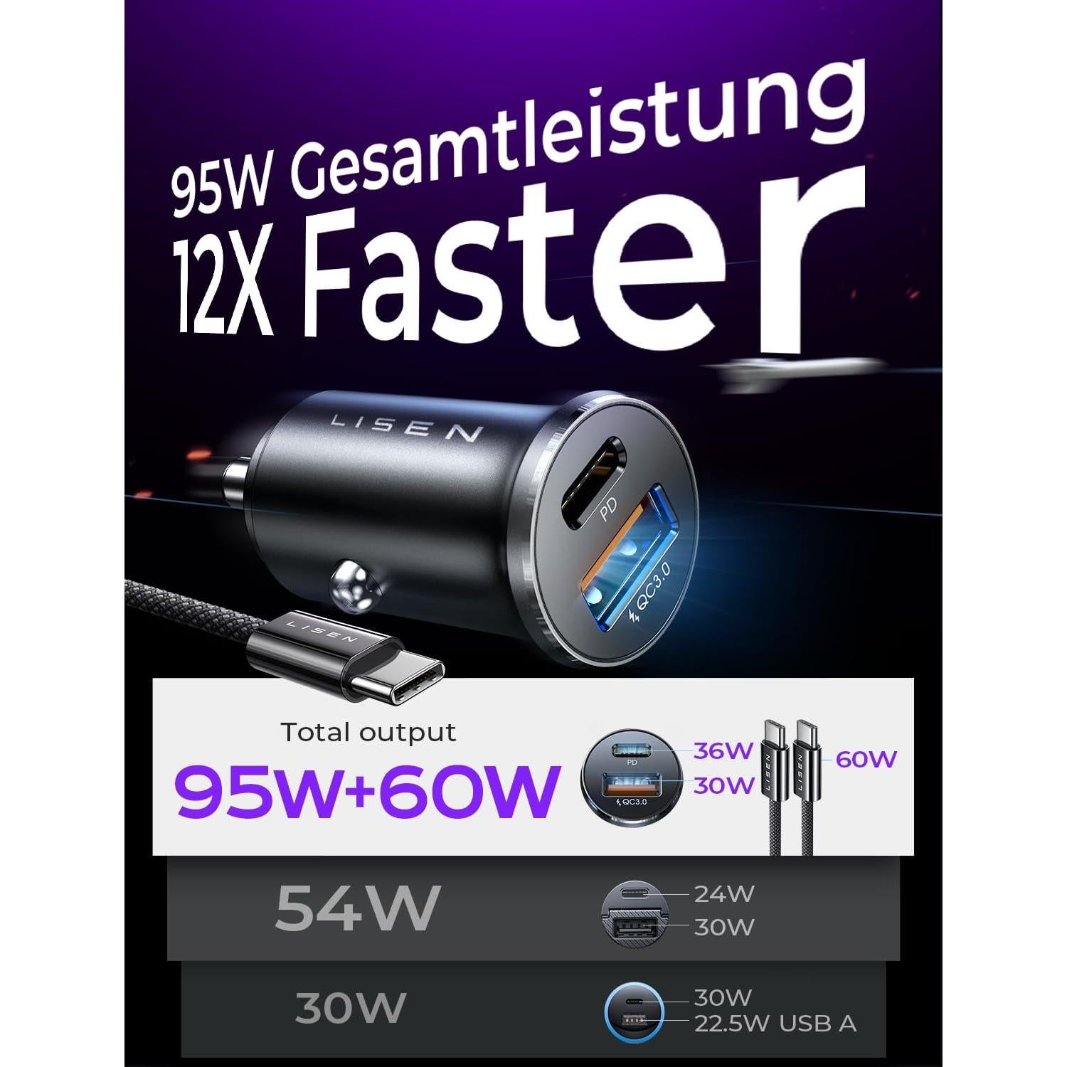 Cargador de coche USB C rápido LISEN 65W PD para iPhone y Android