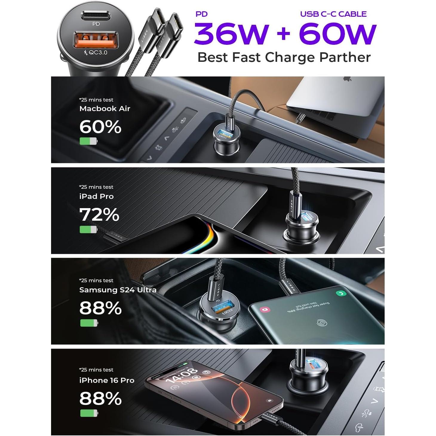 Cargador de coche USB C rápido LISEN 65W PD para iPhone y Android