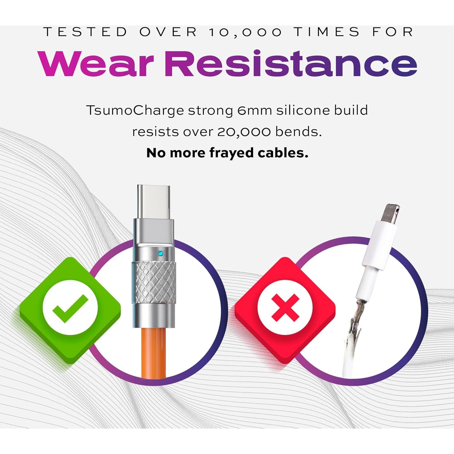 Cable Statik TSumoCharge USB C a USB C 2M 100W Carga Rápida