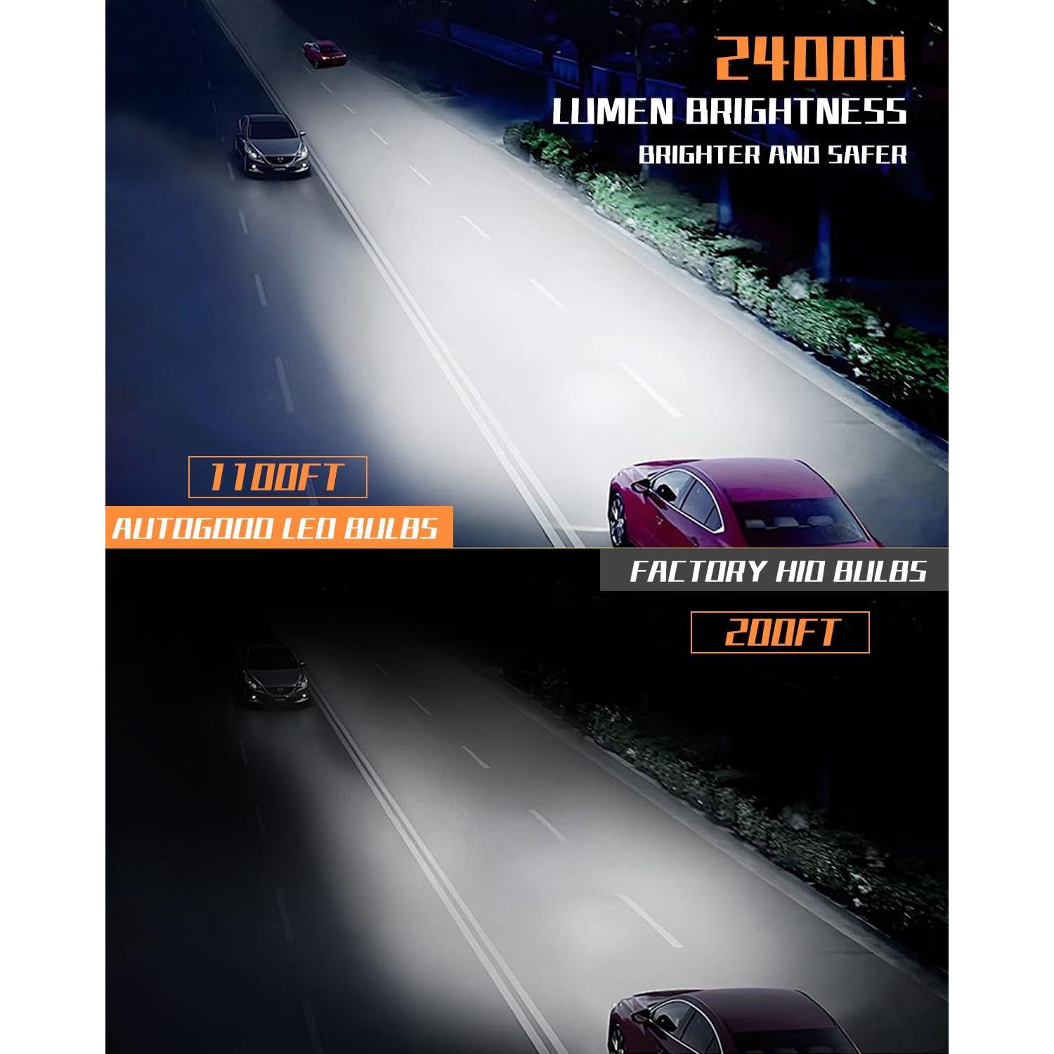 Bombillas LED D2S D2R Autogood 24000 Lúmenes 6000K Frías - Paquete de 2