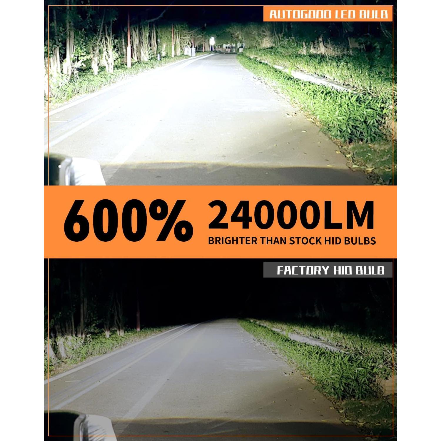 Bombillas LED D2S D2R Autogood 24000 Lúmenes 6000K Frías - Paquete de 2