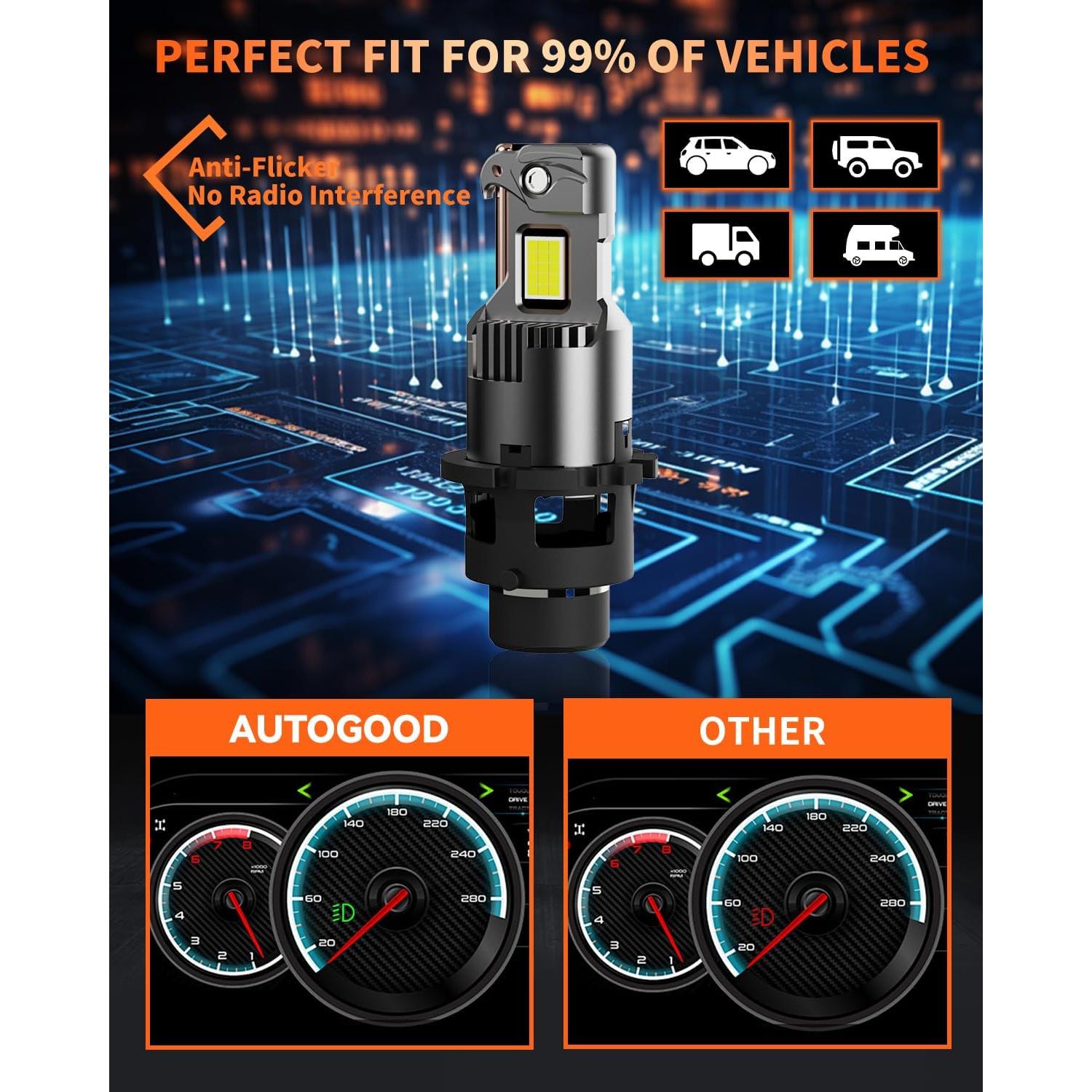 Bombillas LED D2S D2R Autogood 24000 Lúmenes 6000K Frías - Paquete de 2