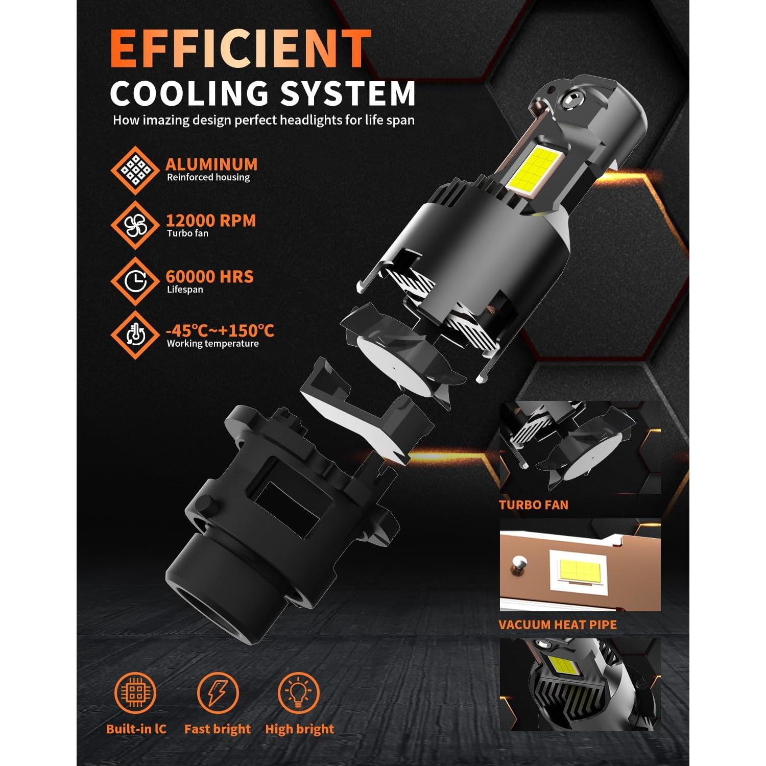 Bombillas LED D2S D2R Autogood 24000 Lúmenes 6000K Frías - Paquete de 2