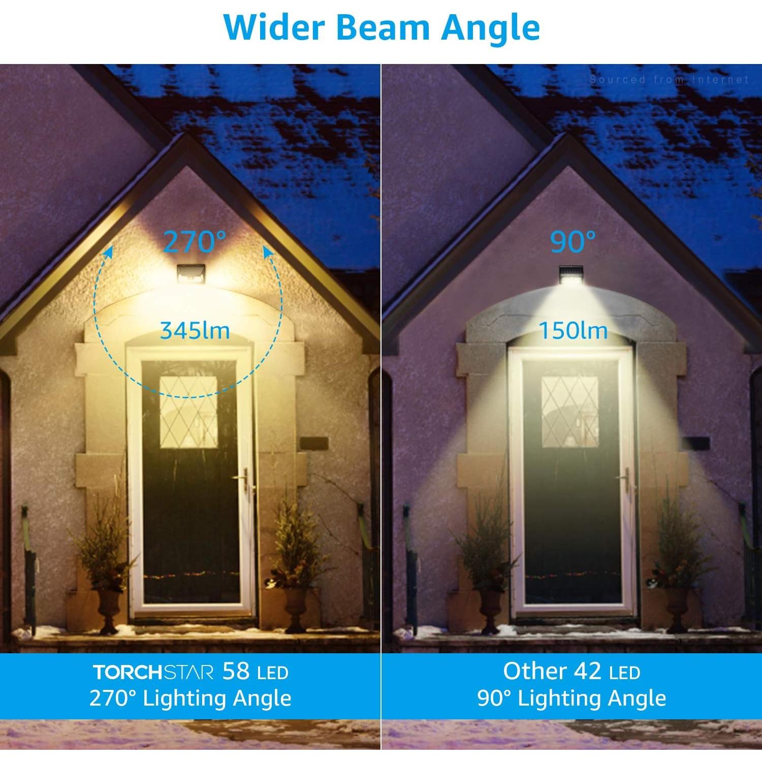 Luz de Seguridad Solar TORCHSTAR 58 LED 4 Modos IP65 Paquete de 2
