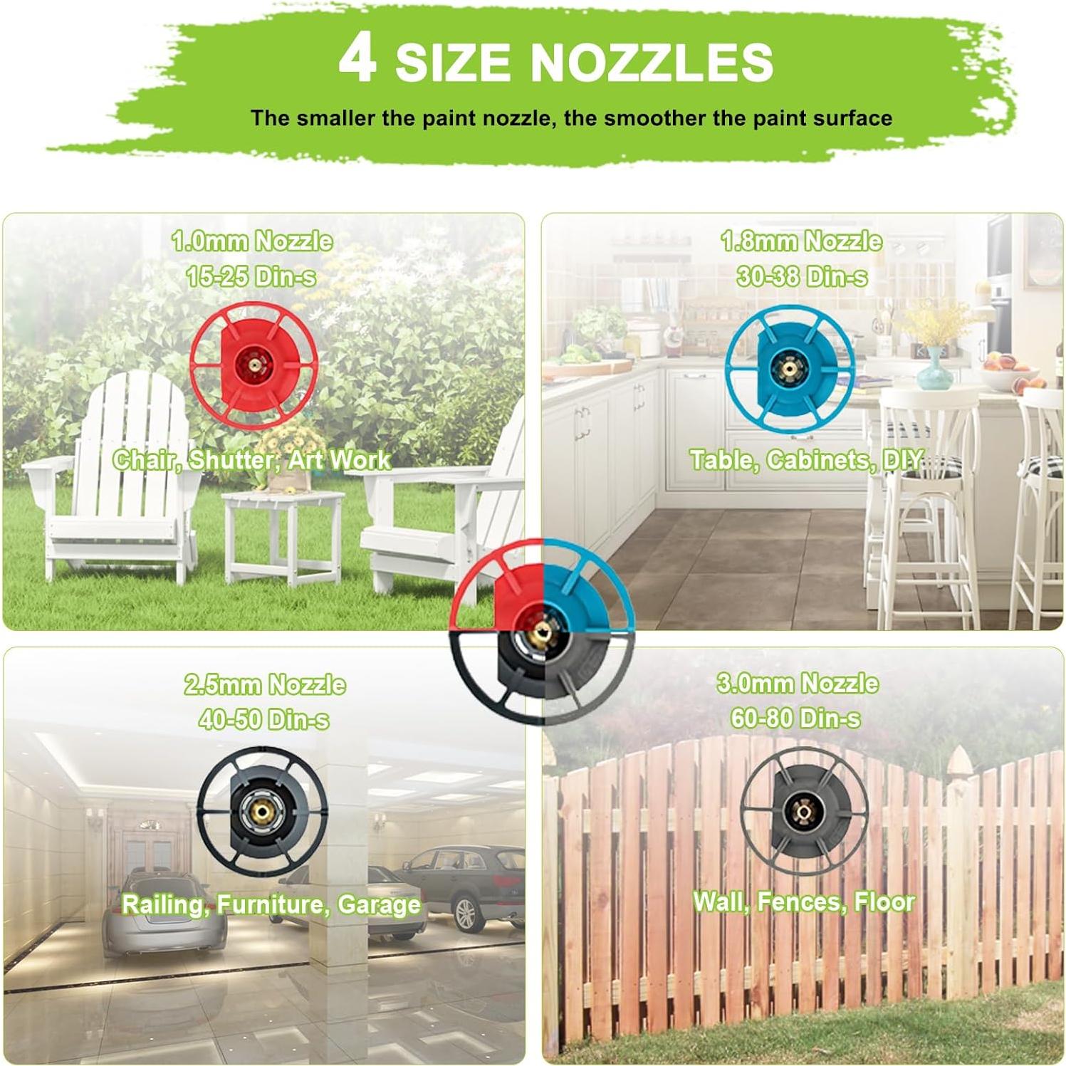 Pulverizador de pintura inalámbrico Hobby Colin LUB-PS001 1000ml