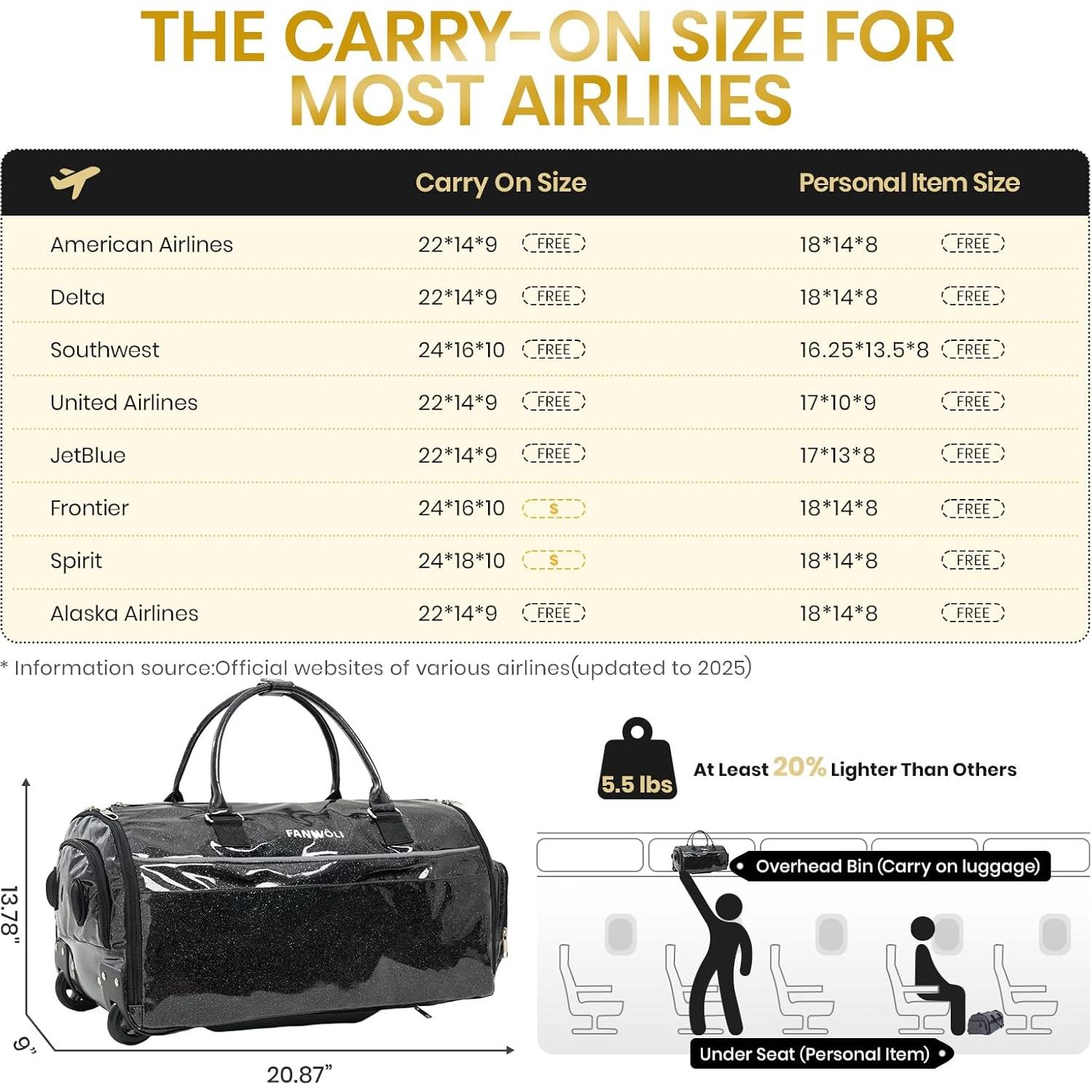 Bolsa de Prendas Rodante 3-en-1 Fanwoli Negro 53x35x23cm