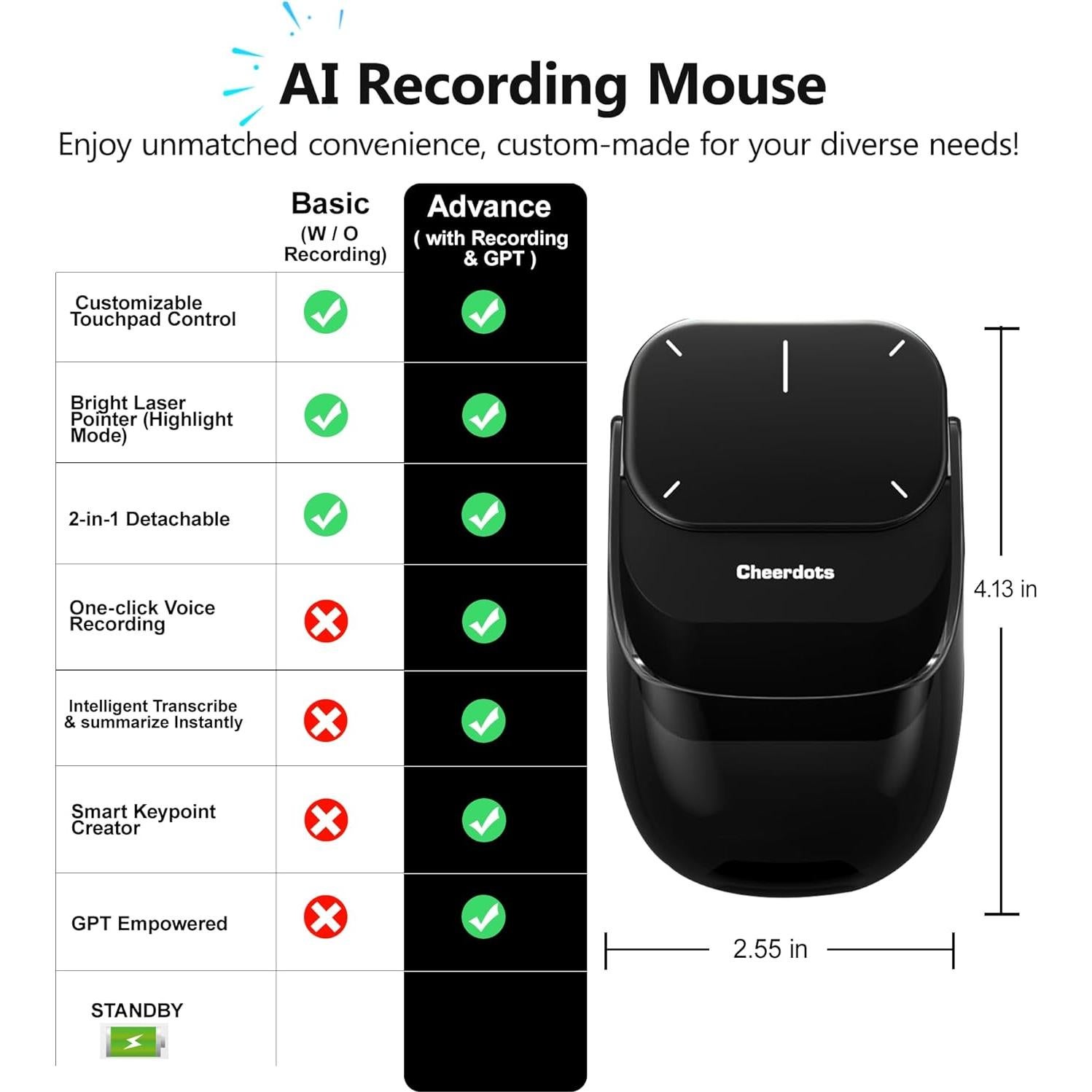 Ratón Inalámbrico OIKKEI AI ChatGPT con Grabación de Voz