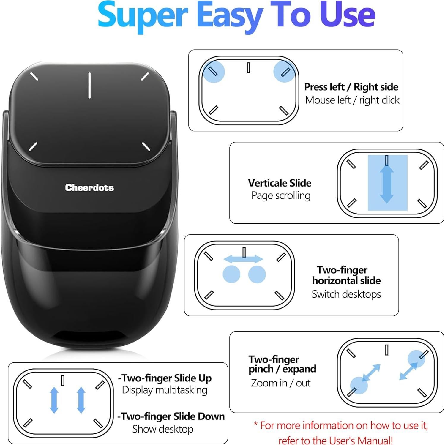 Ratón Inalámbrico OIKKEI AI ChatGPT con Grabación de Voz